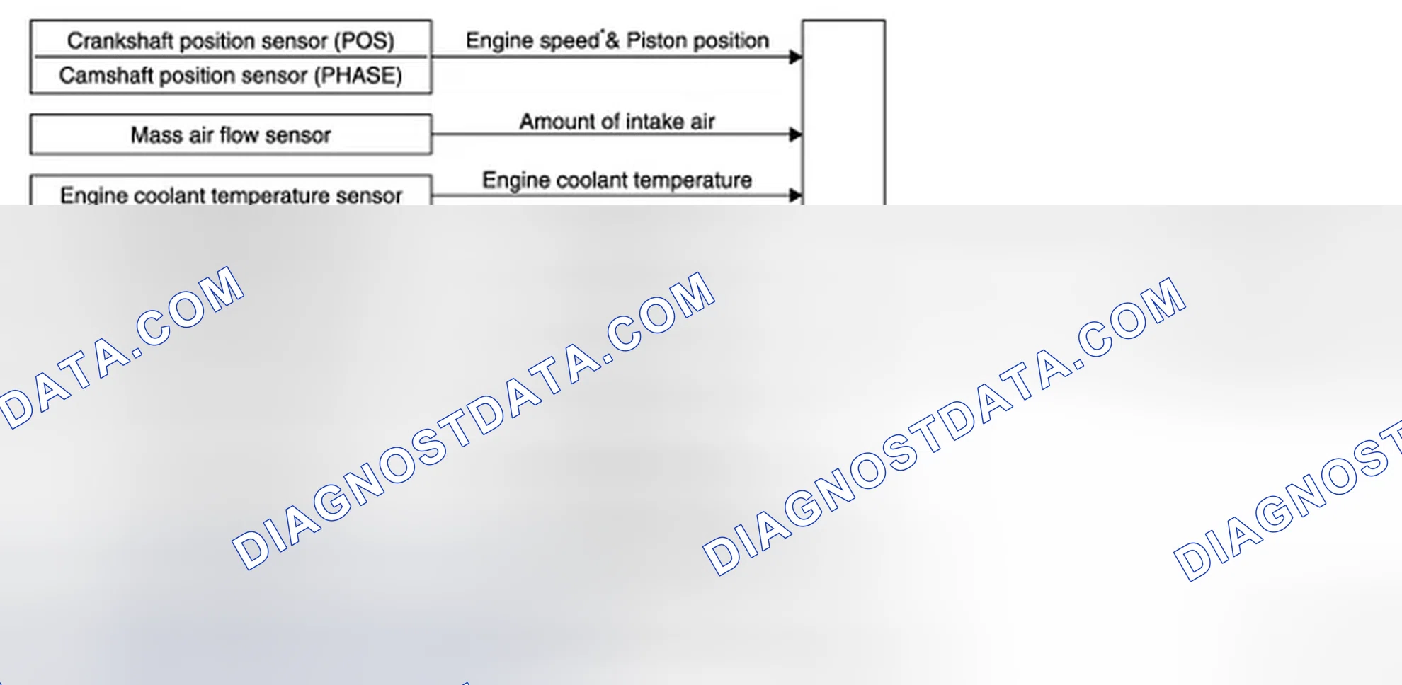 Scheme 98: SYSTEM DIAGRAM