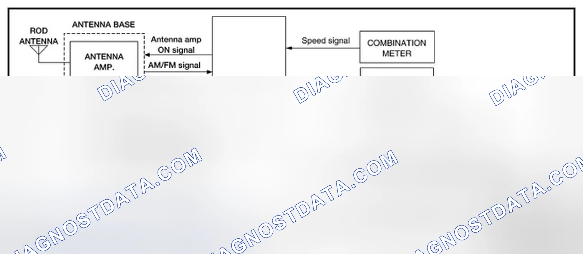 Scheme 30: SYSTEM DIAGRAM