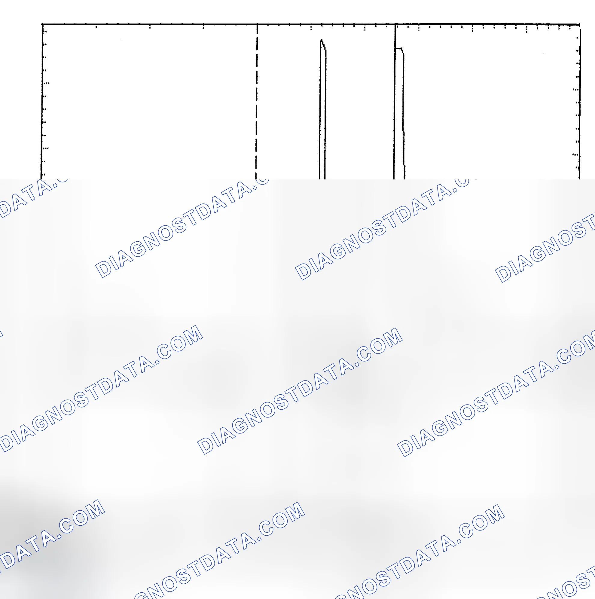 Scheme 6: Identifying Current Controlled Type Injector Pattern