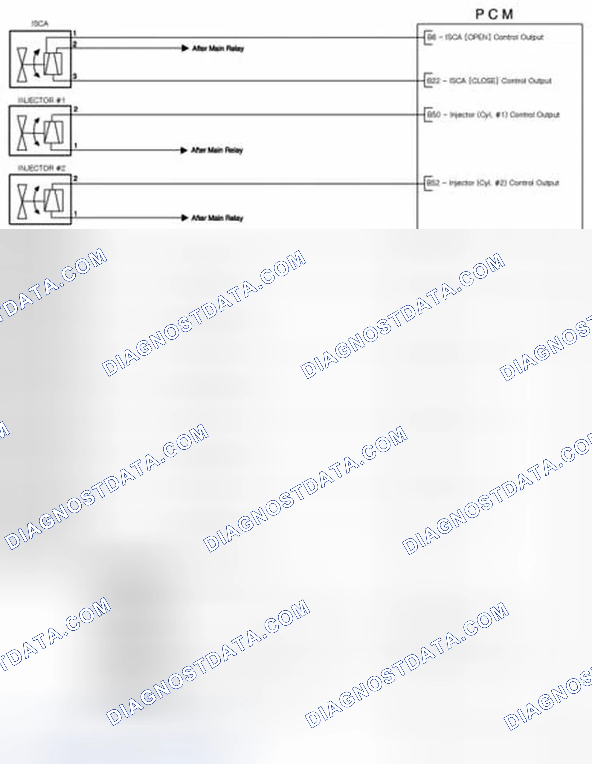 Scheme 27