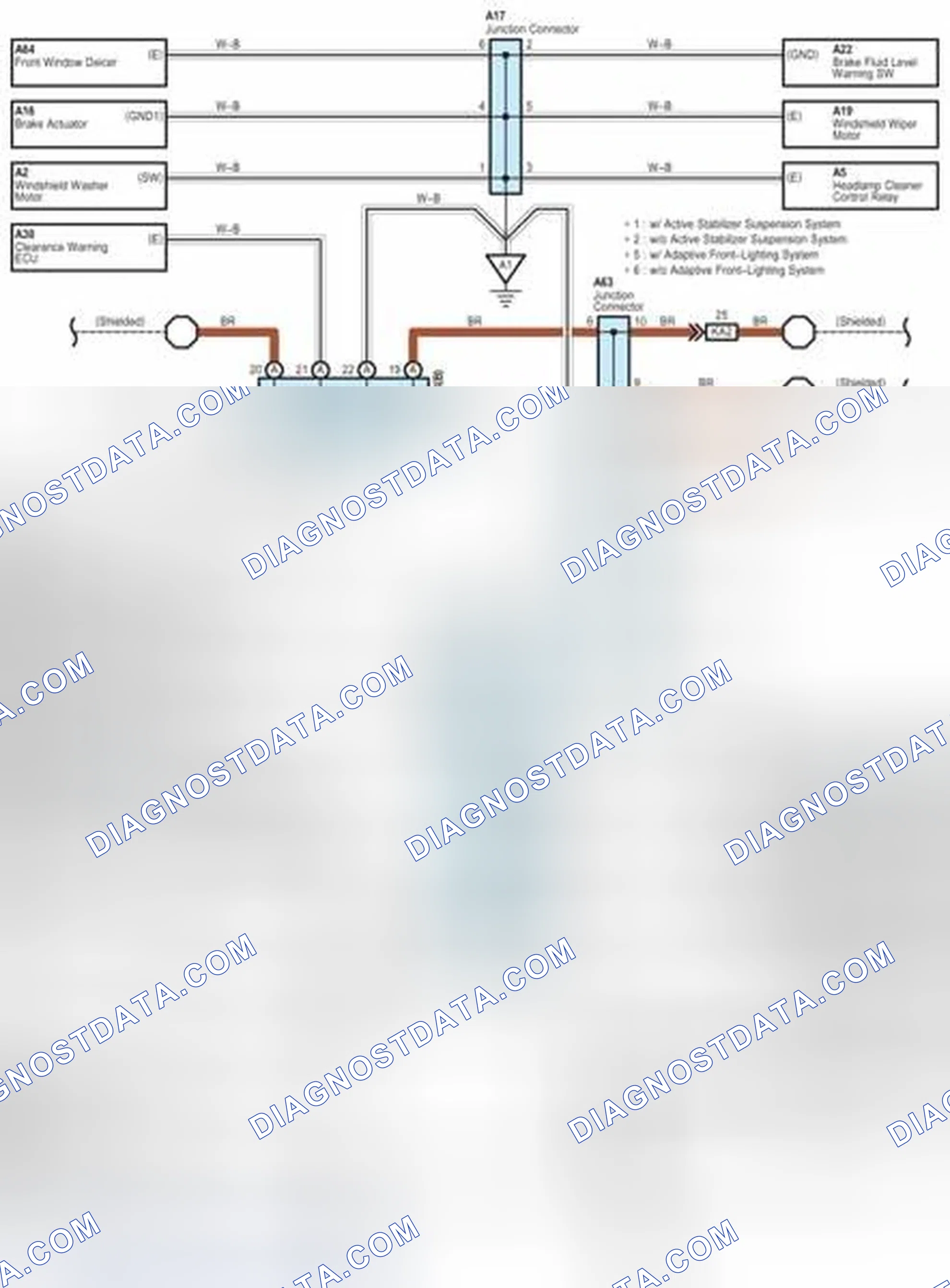 Scheme 230: GROUND POINT