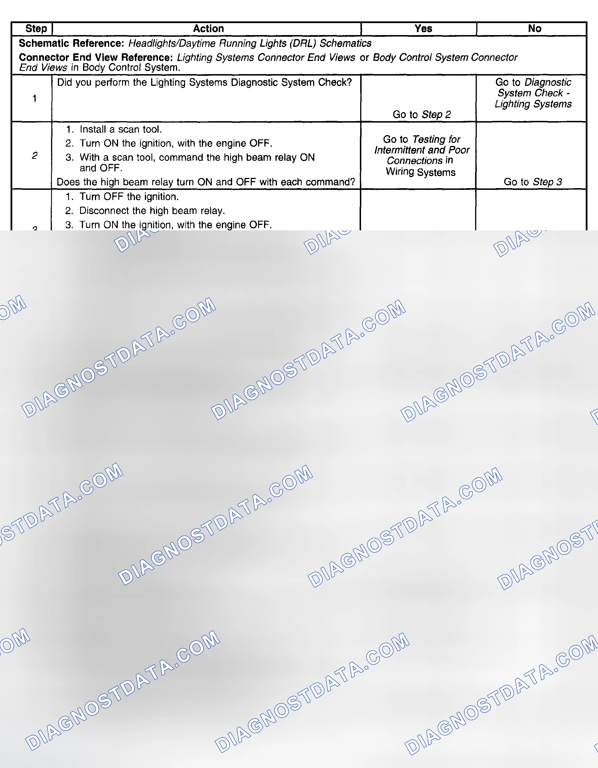 Scheme 165
