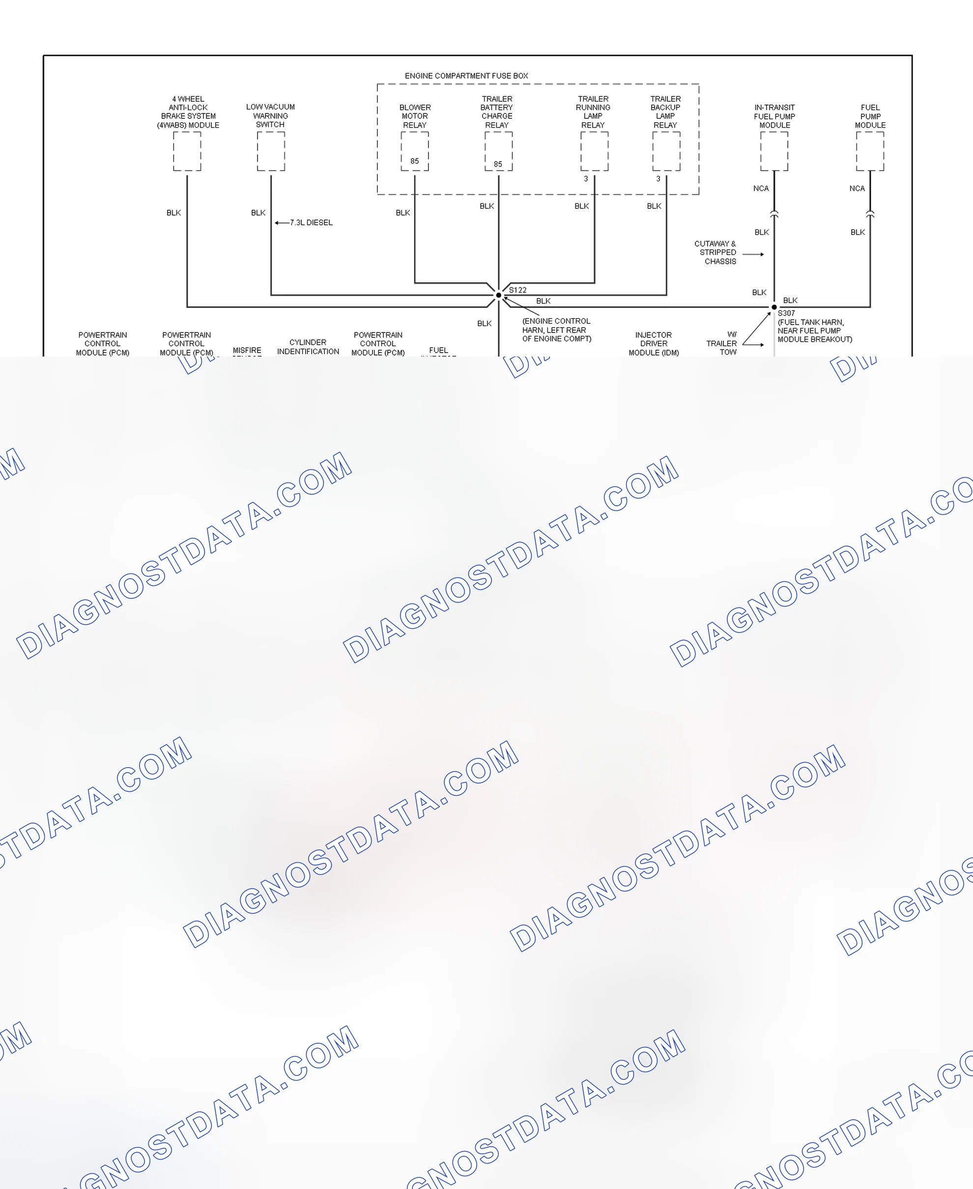 Scheme 7: Ground Distribution Wiring Diagram (2 Of 4)