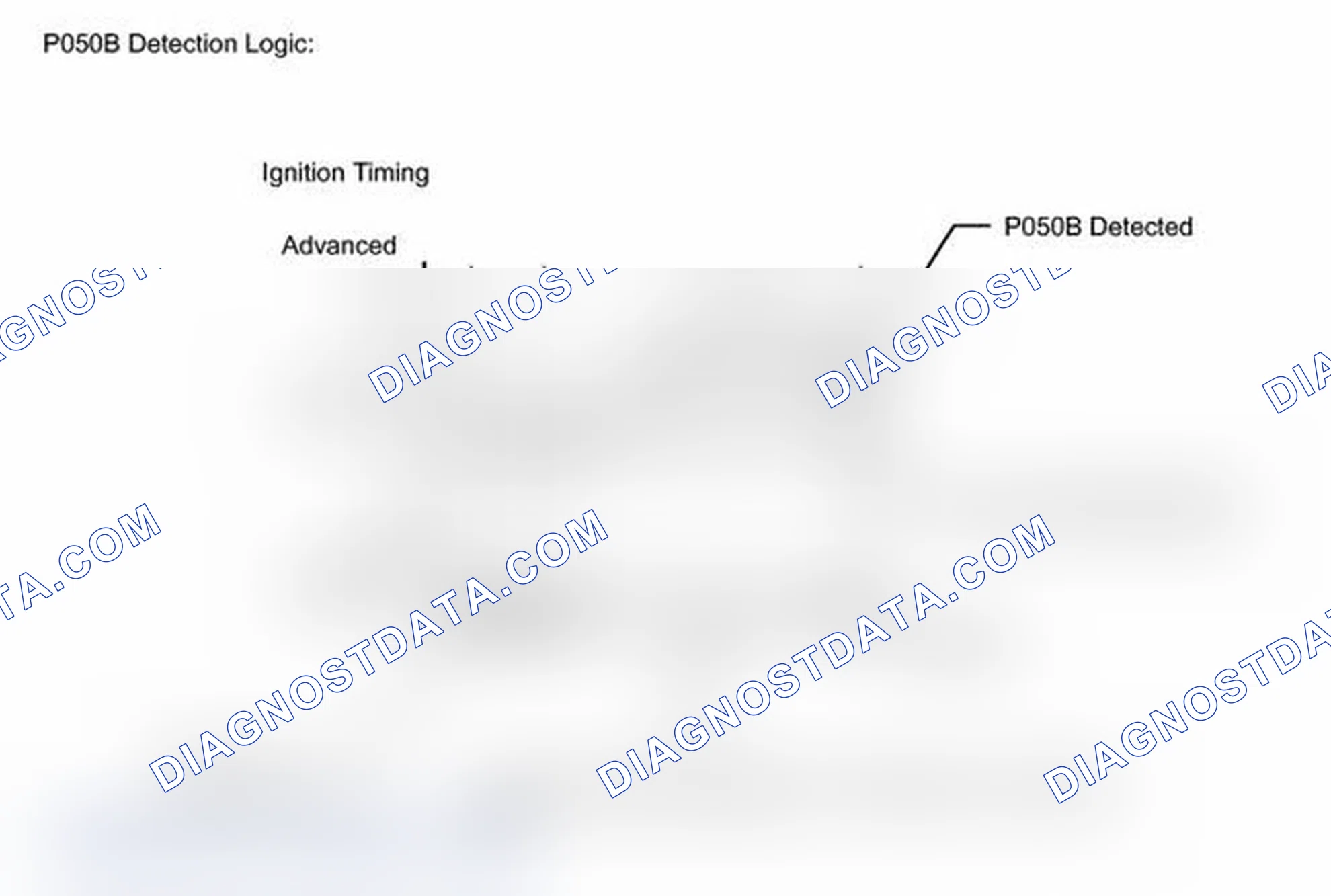 Scheme 351: MONITOR DESCRIPTION