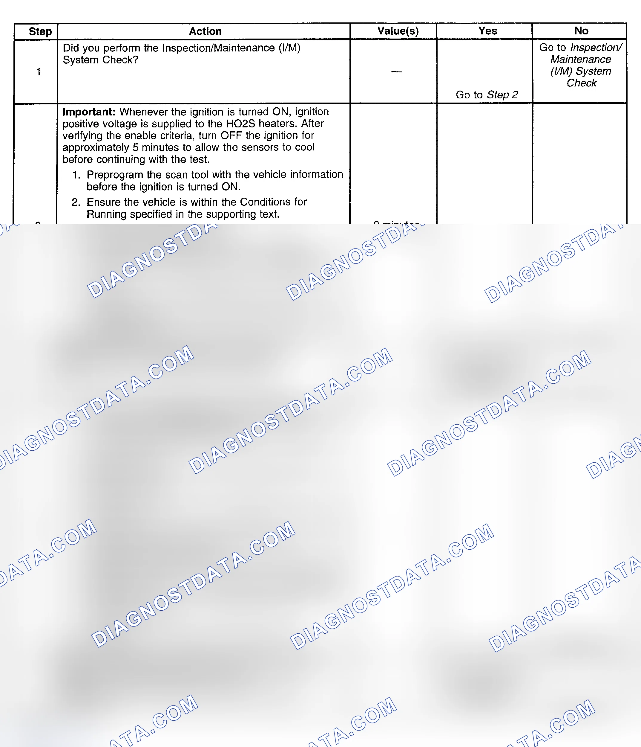 Scheme 68: Procedure