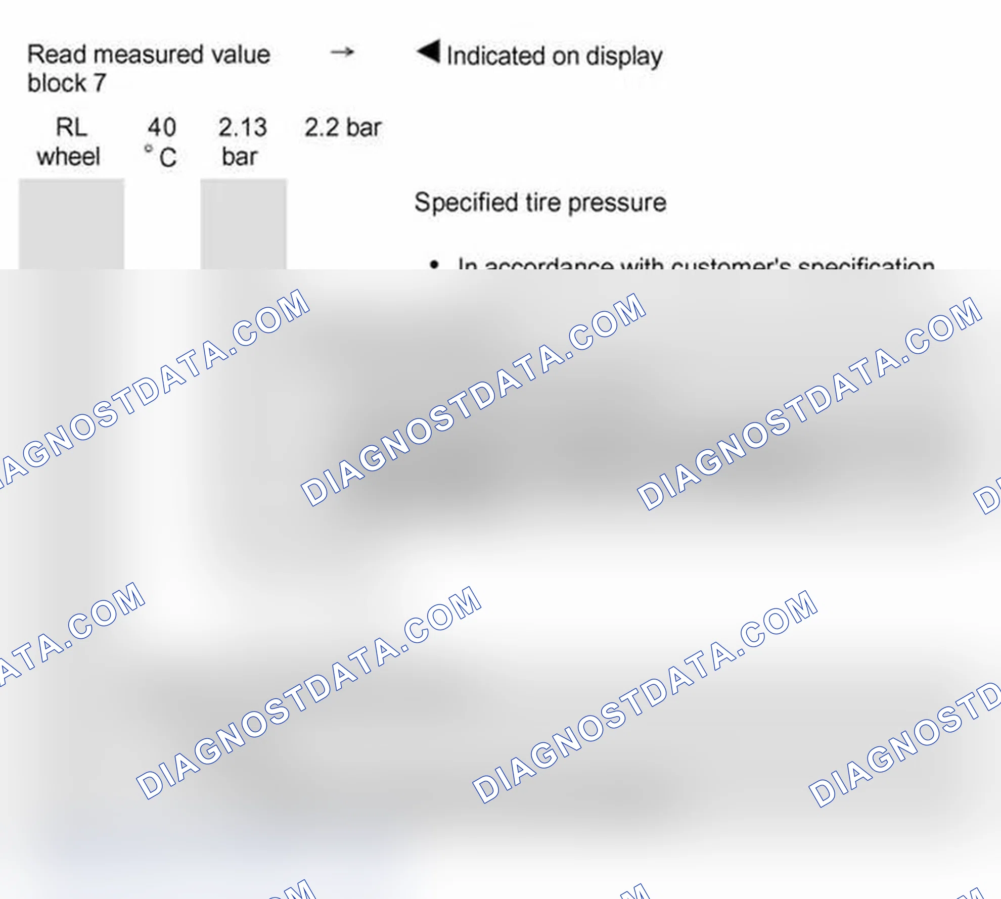 Scheme 534: Measured value block 007