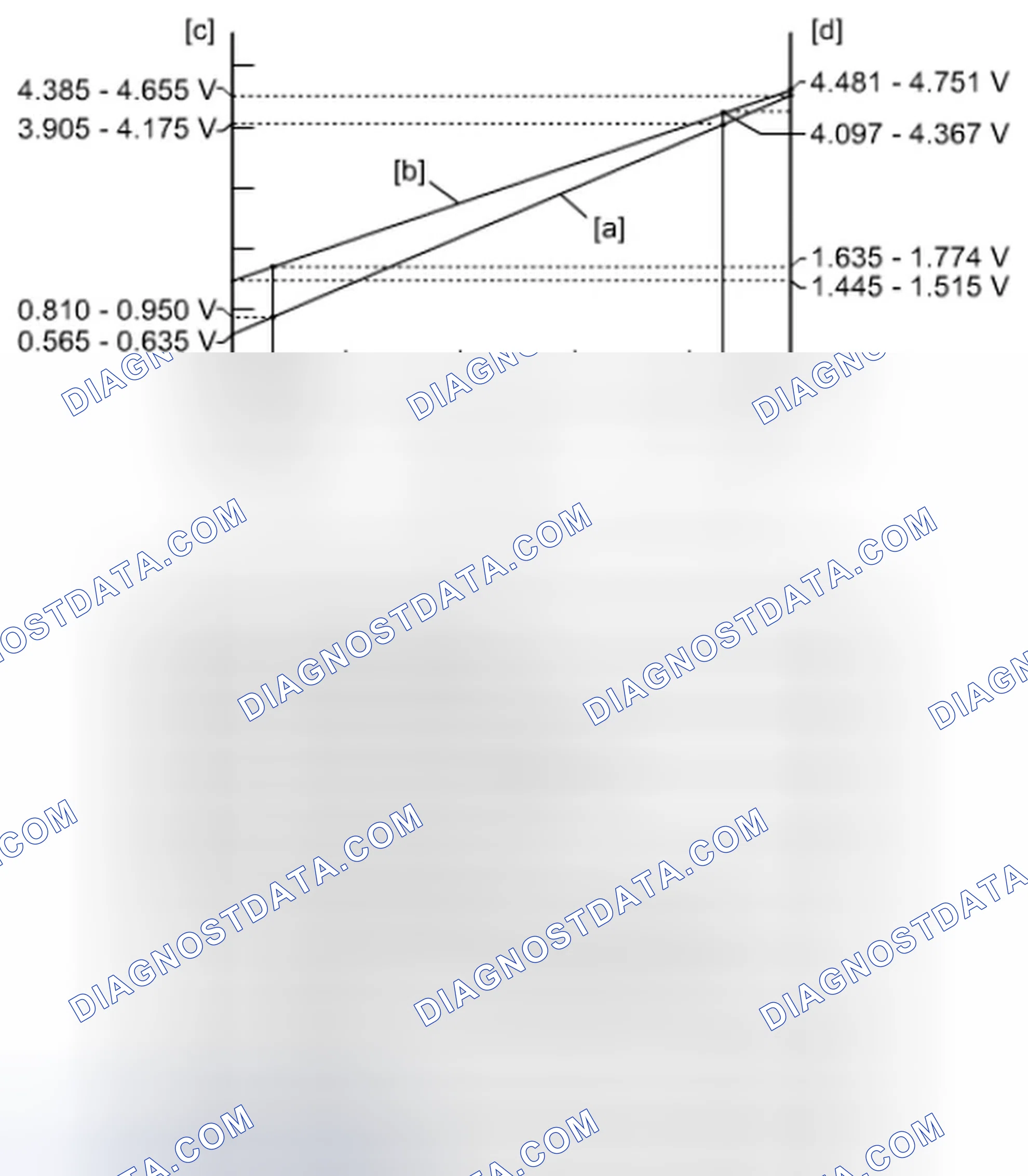 Scheme 42