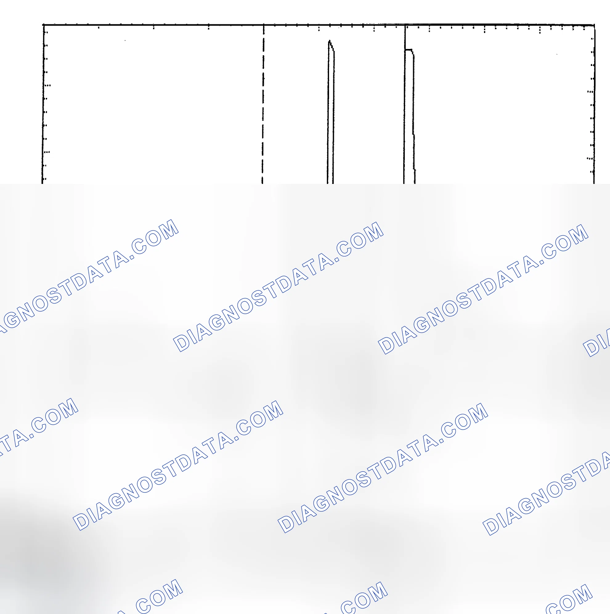 Scheme 6: Identifying Current Controlled Type Injector Pattern