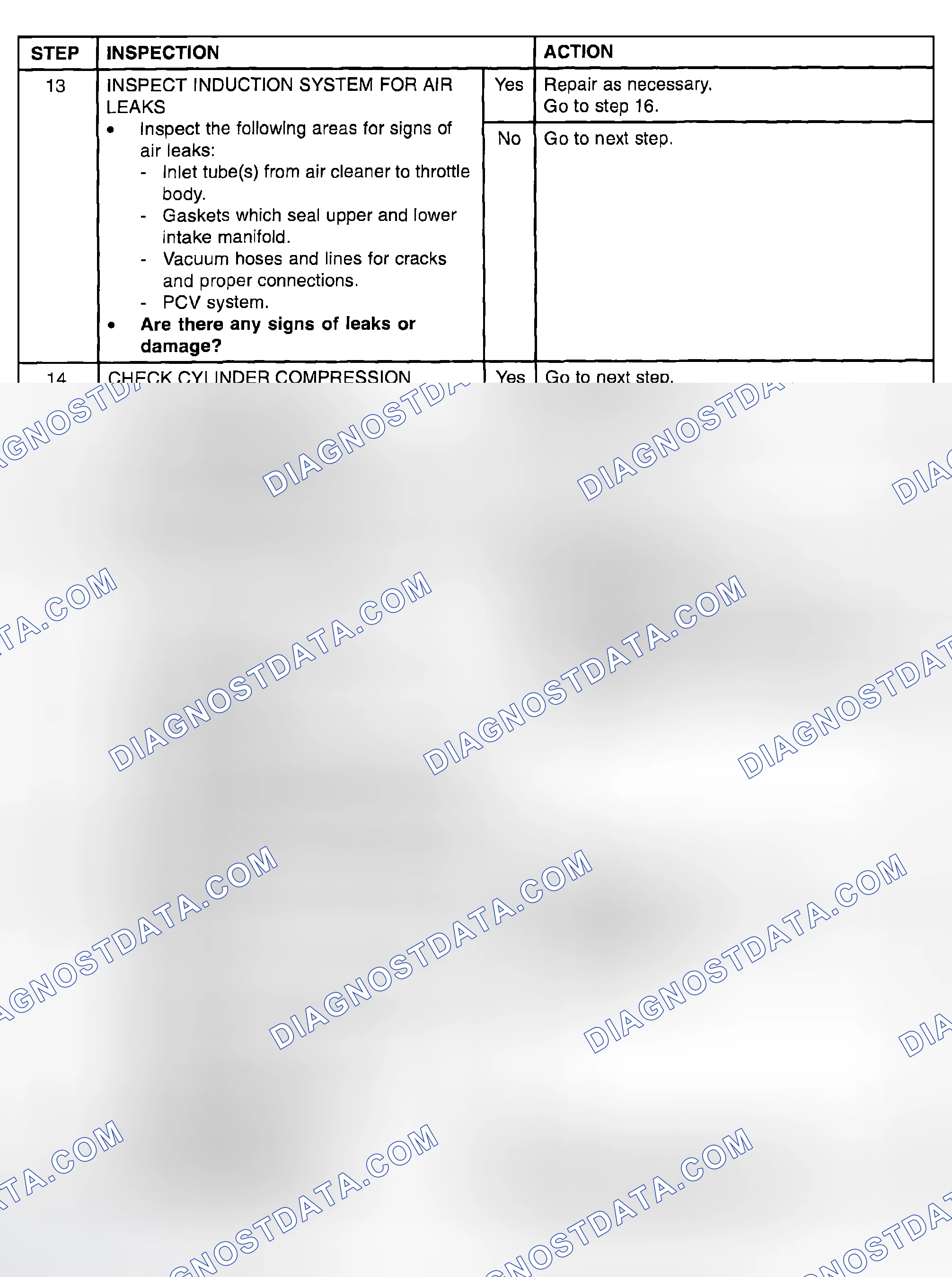Scheme 366