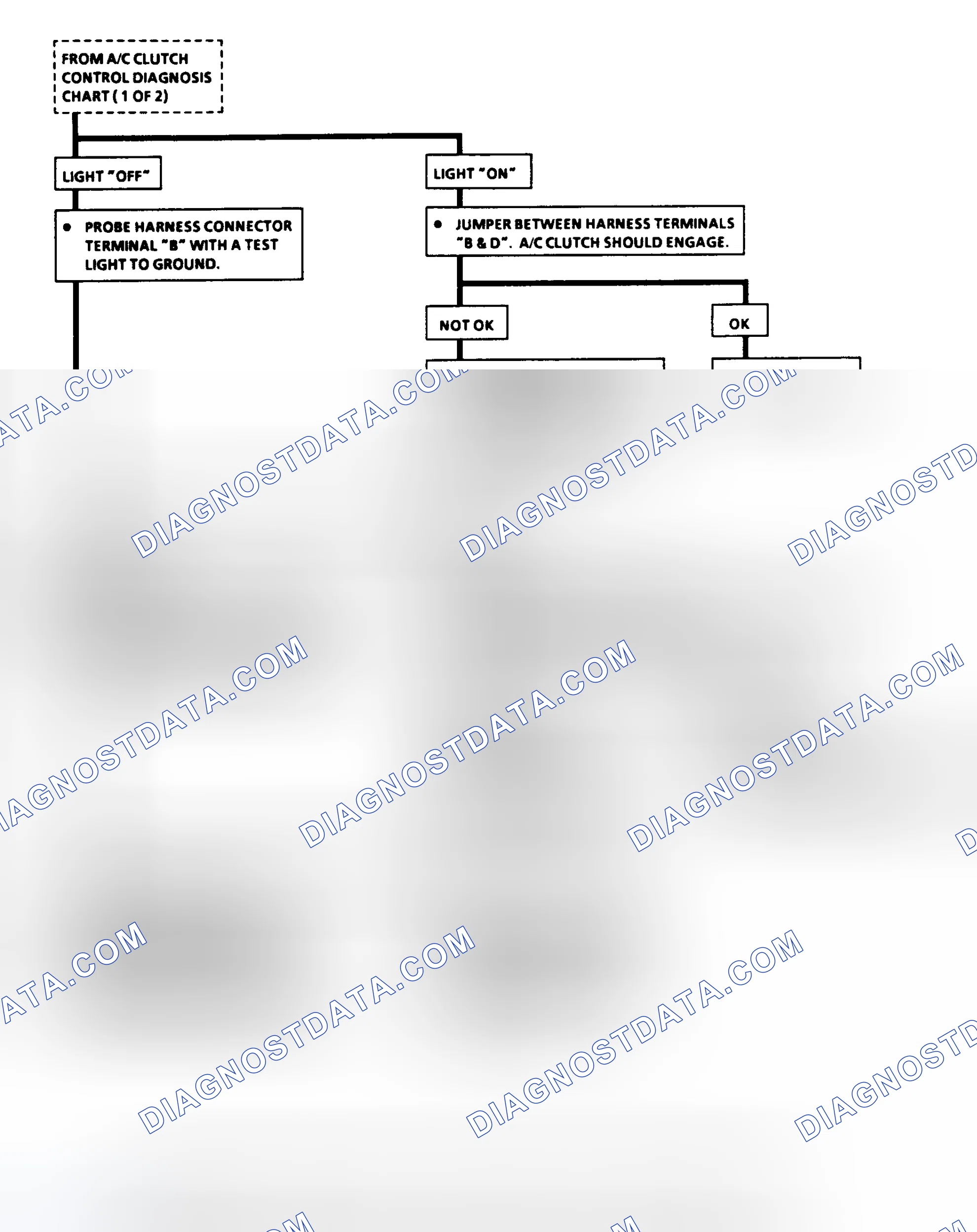 Scheme 26