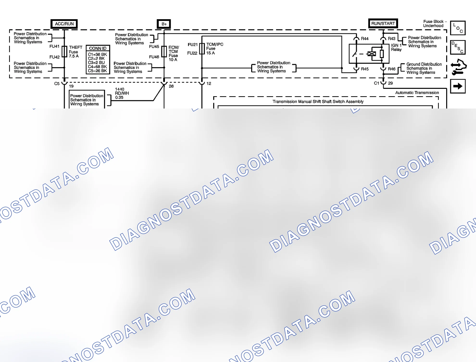 Scheme 3: Automatic Transmission Controls Schematics