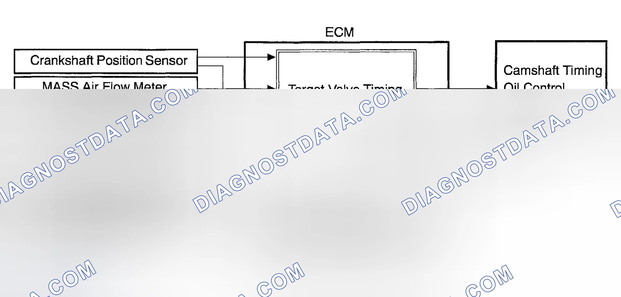 Scheme 171: Circuit Description
