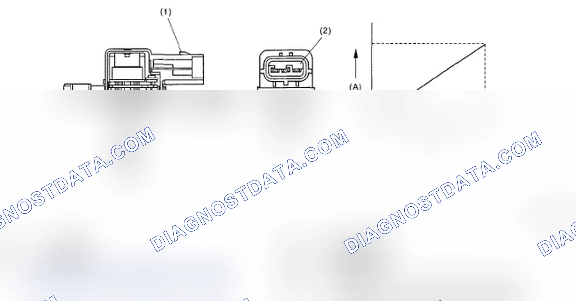 Scheme 293: Tank Pressure Sensor And Tank Pressure Sensor Output Graph