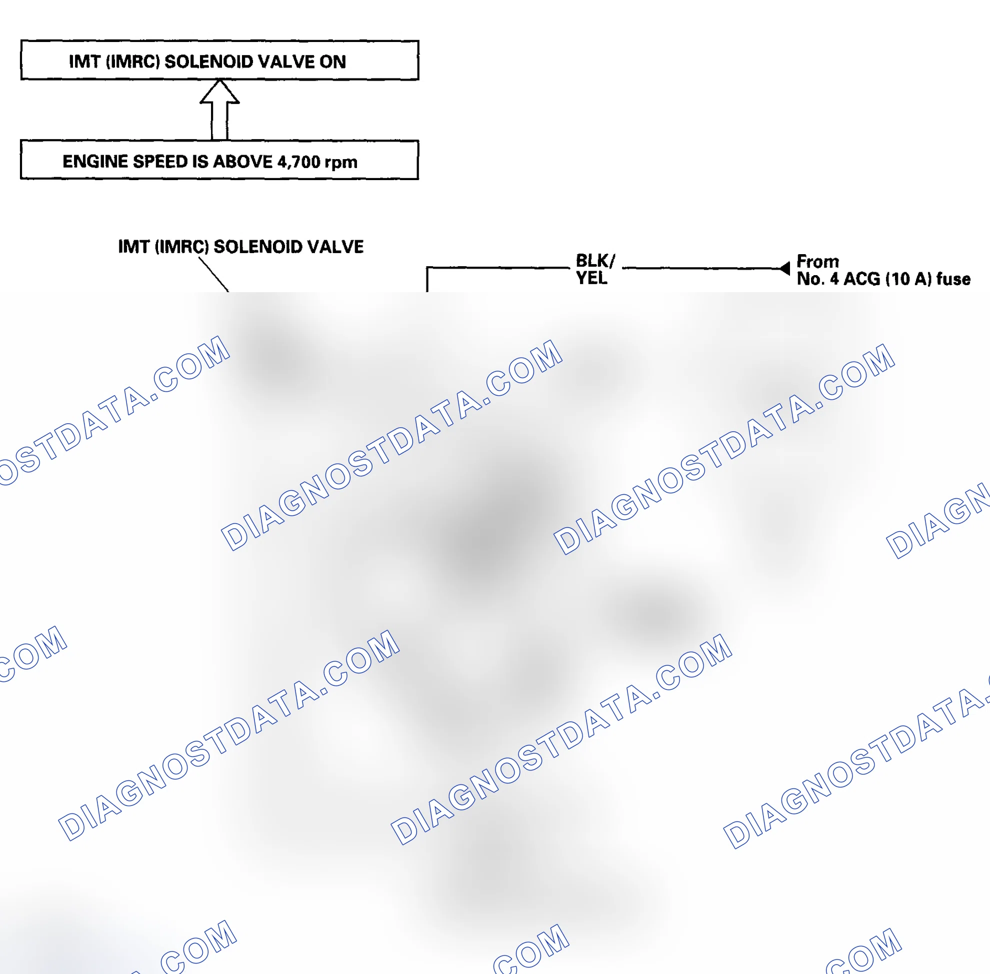 Scheme 88: Intake Manifold Tuning (IMT) (Intake Manifold Runner Control (IMRC)) System (K20A3 engine)