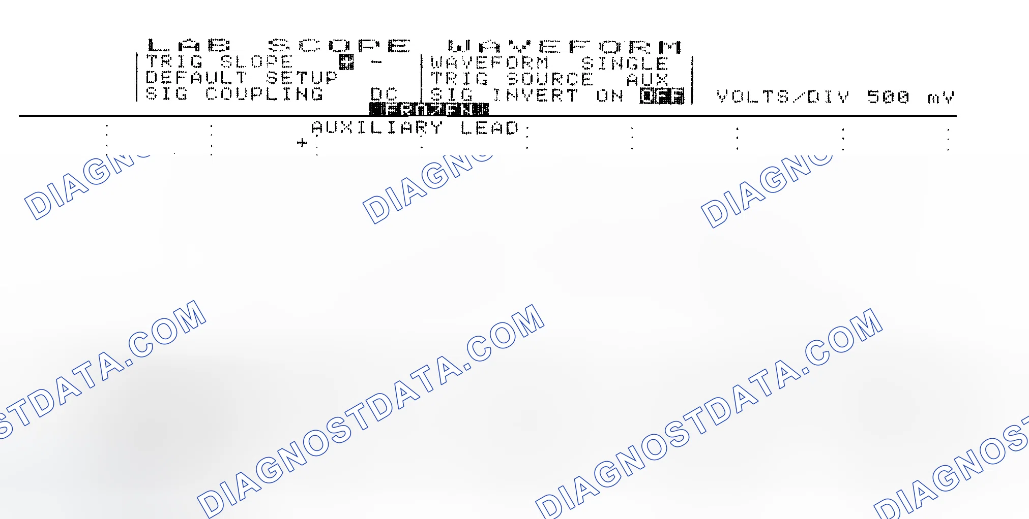 Scheme 14: Single Injector w/Excessive Current Flow - Current Pattern