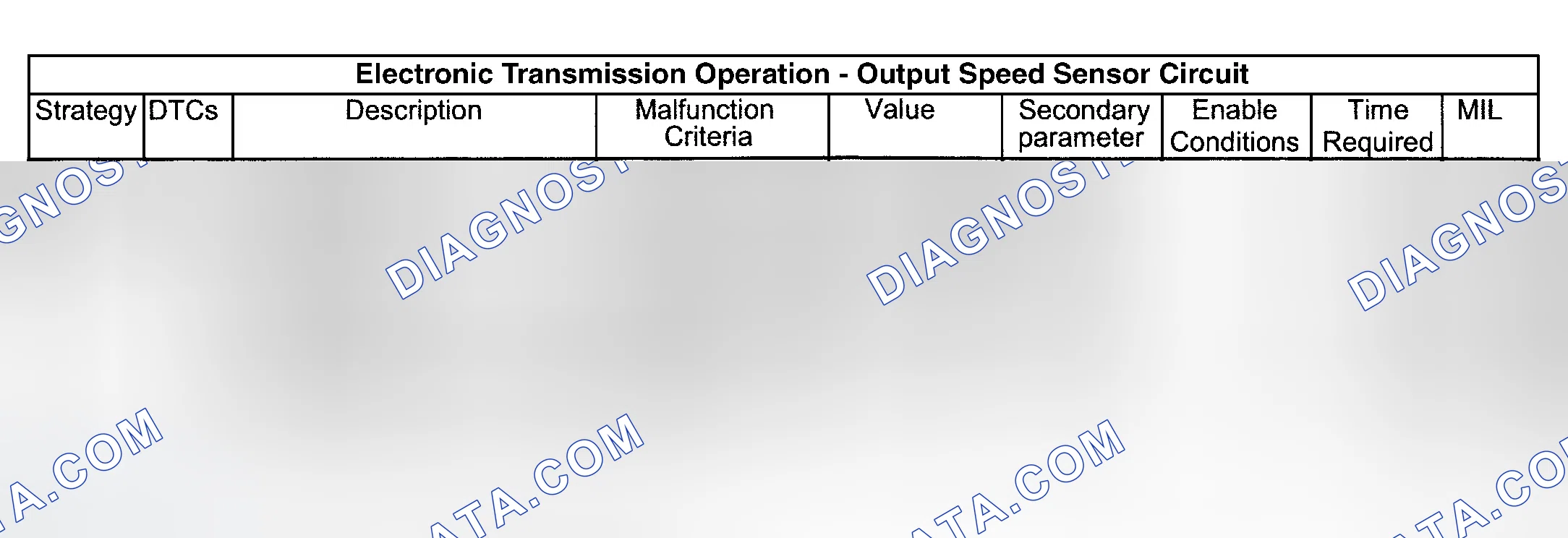 Scheme 127: OUTPUT SPEED SENSOR CIRCUIT