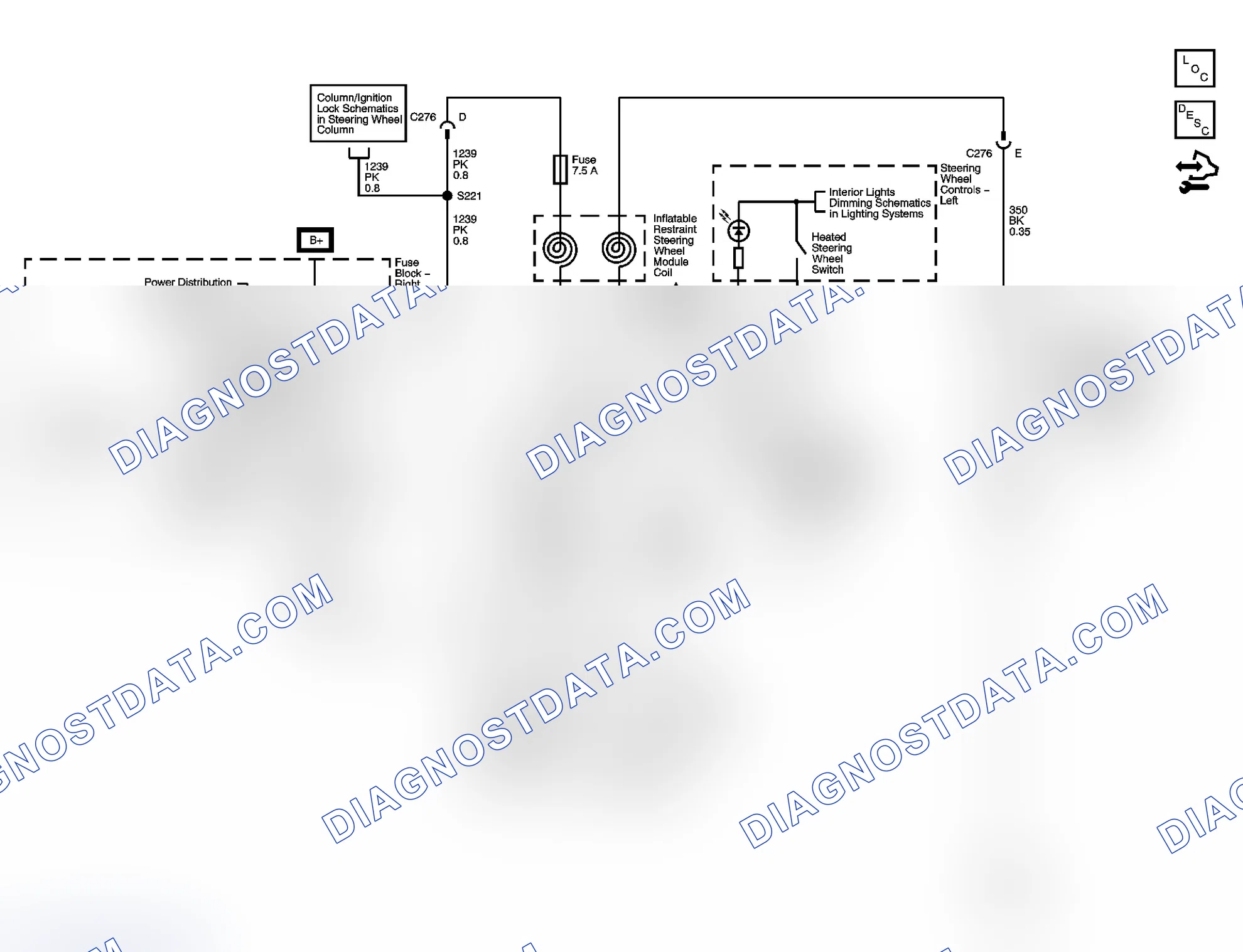 Scheme 3: Steering Wheel Schematics