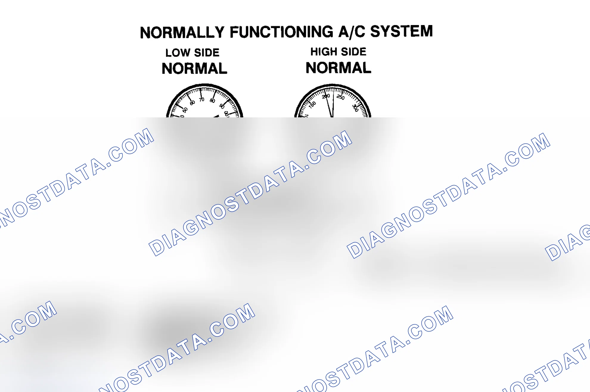Scheme 7: Normally Functioning R-134a A/C System