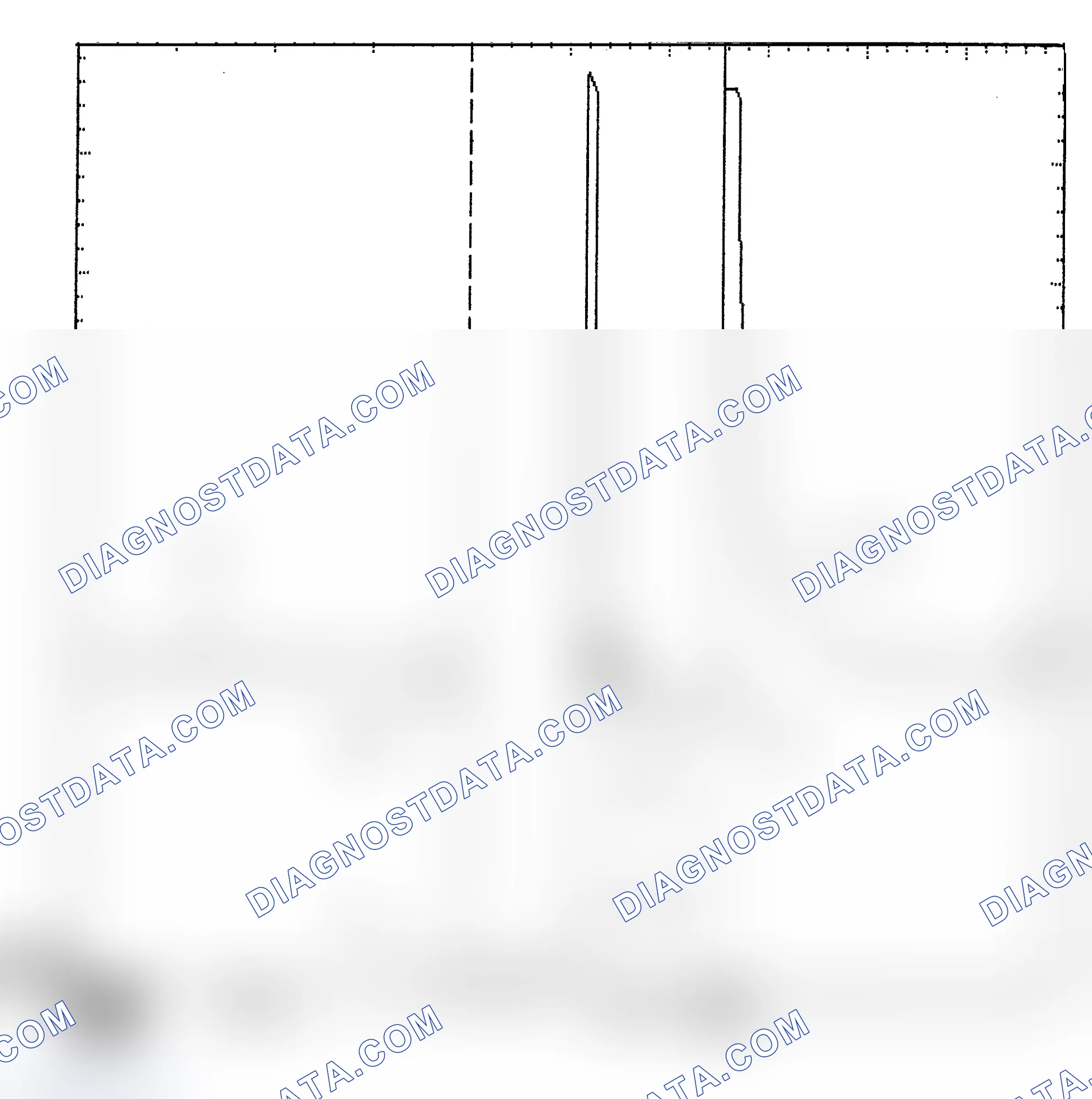 Scheme 6: Identifying Current Controlled Type Injector Pattern