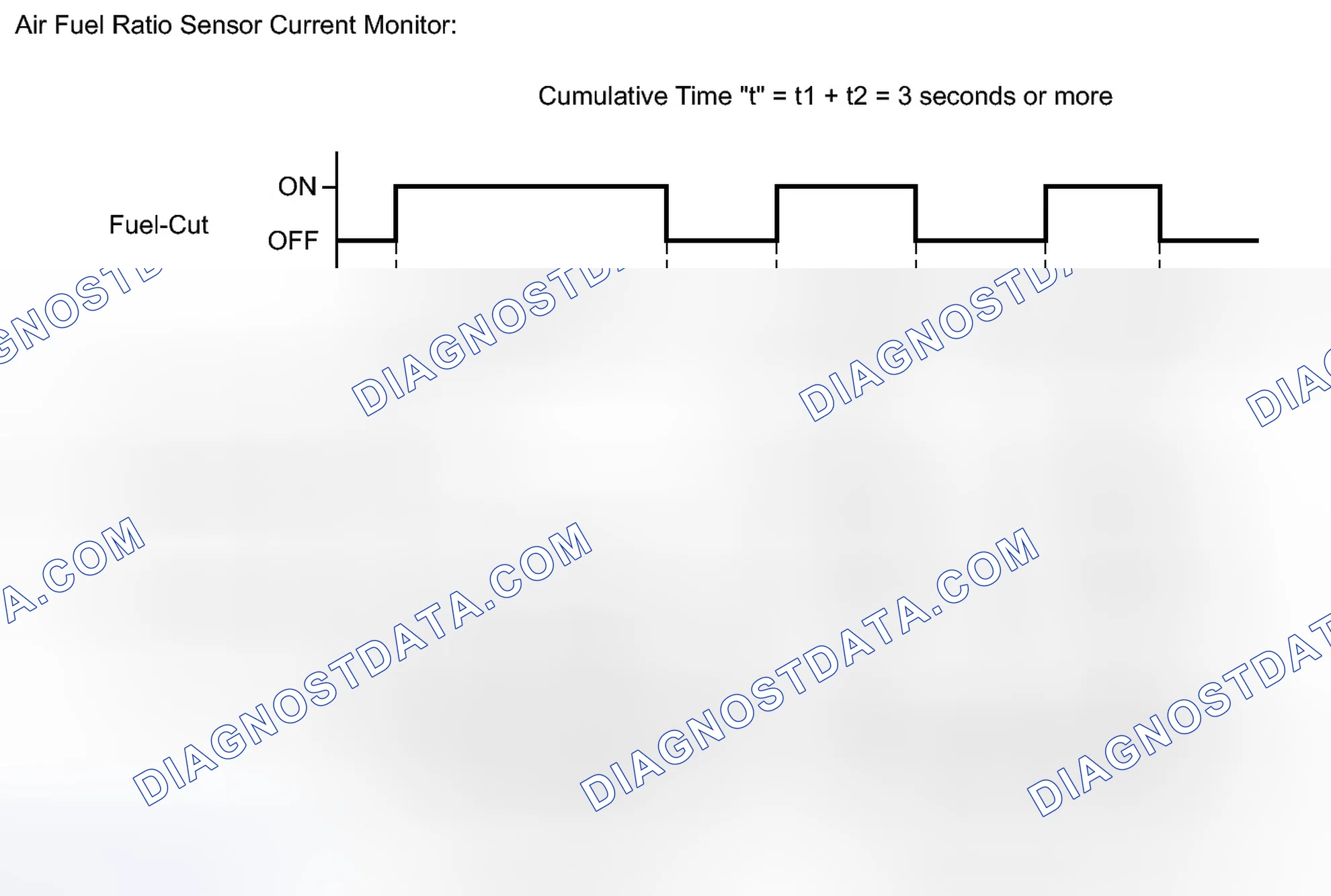 Scheme 51: MONITOR DESCRIPTION