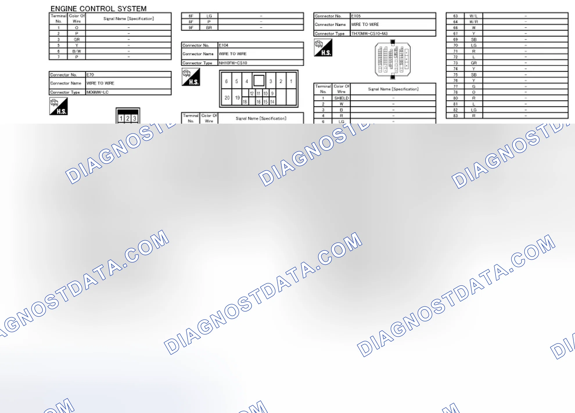 Scheme 46