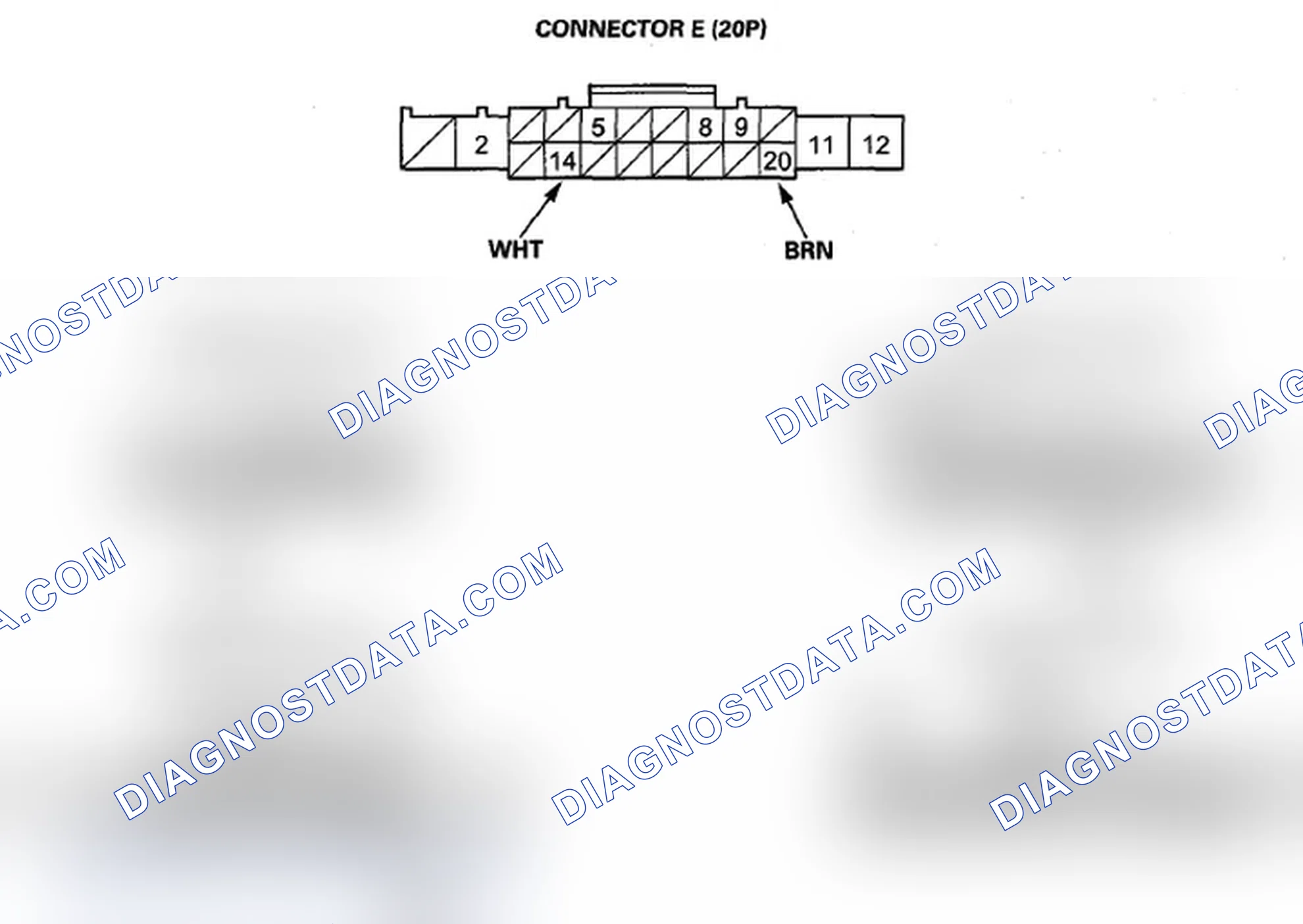 Scheme 61: MICU Input Test