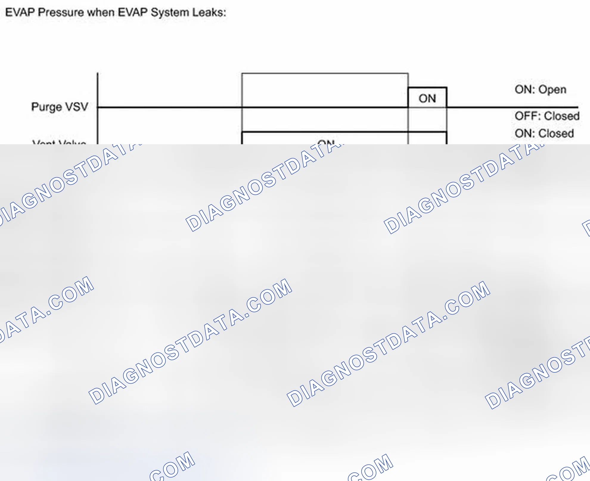 Scheme 617