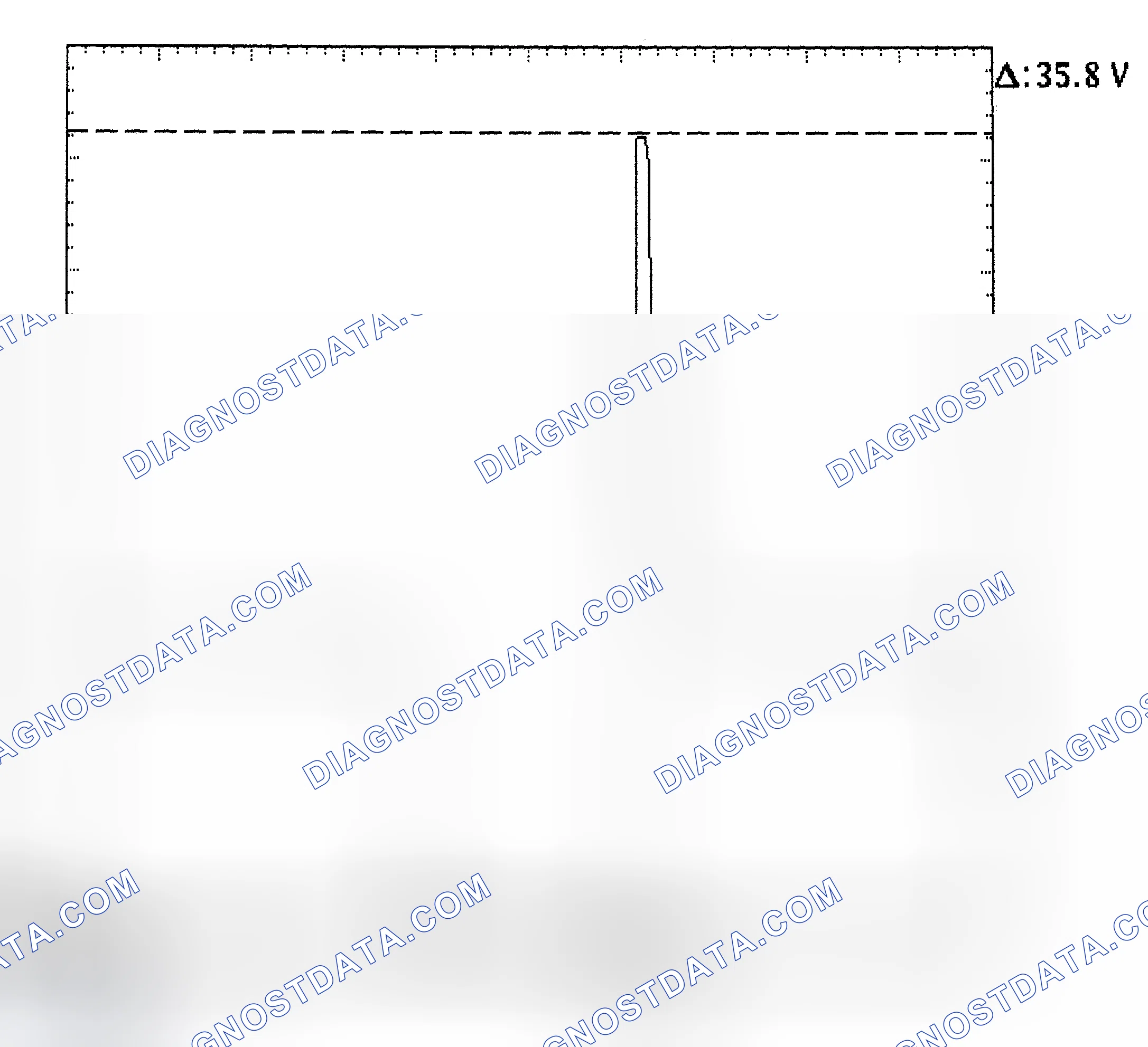 Scheme 28: Injector Bank - Known Good - Voltage Pattern