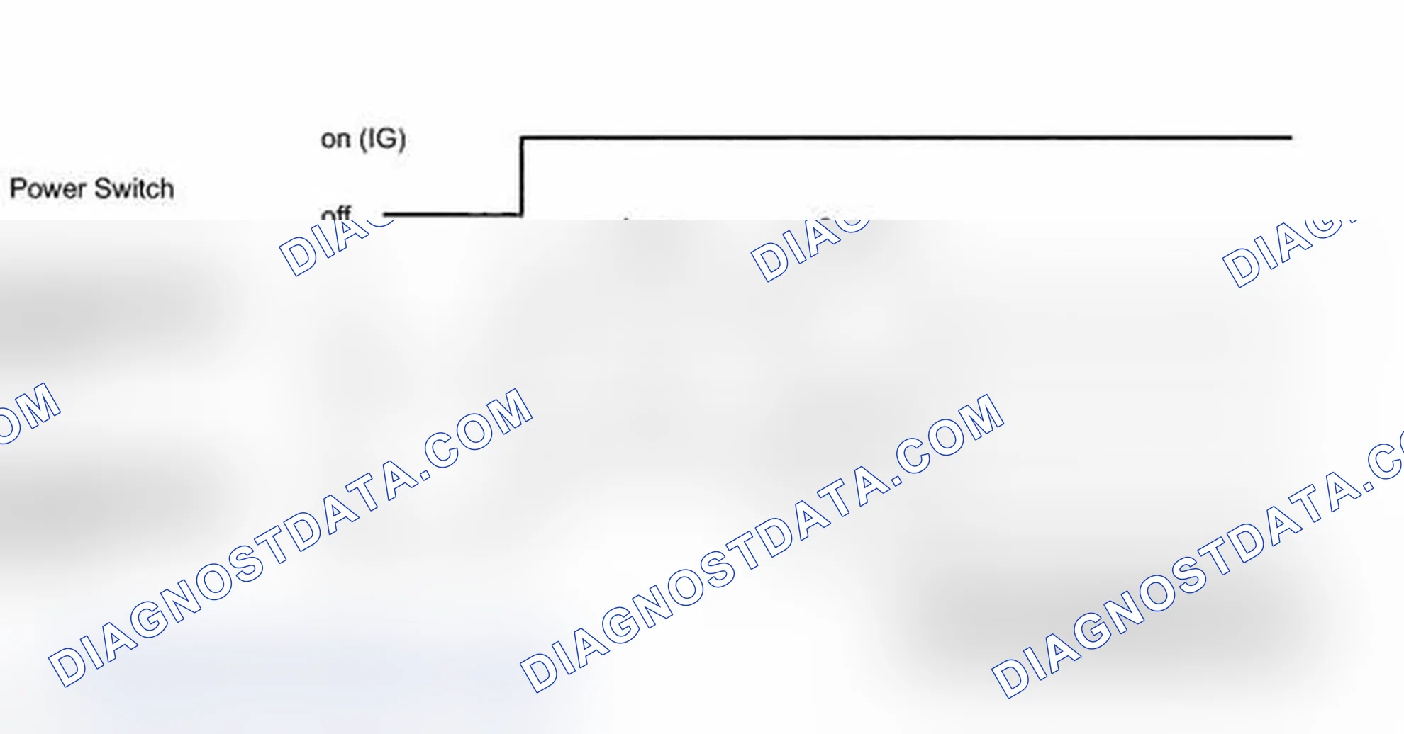Scheme 23: DIAGNOSIS SYSTEM