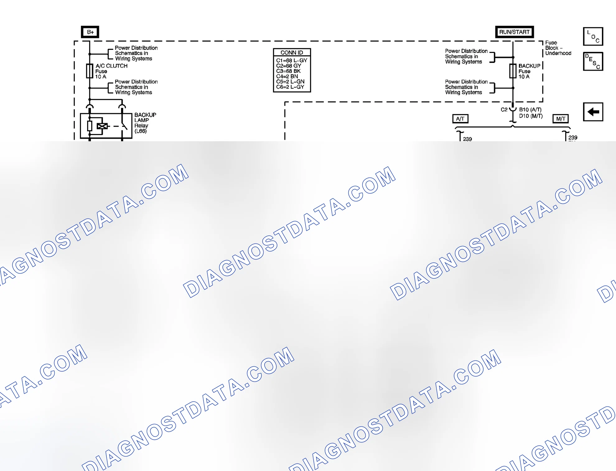 Scheme 8