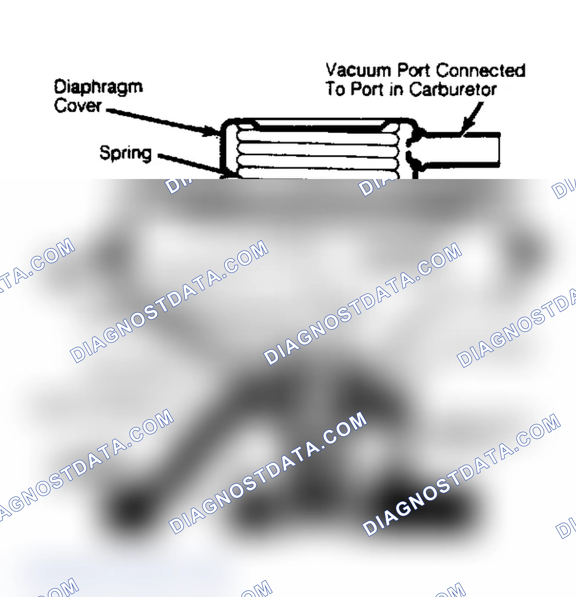 Scheme 25: View of Vacuum Modulated EGR Valve