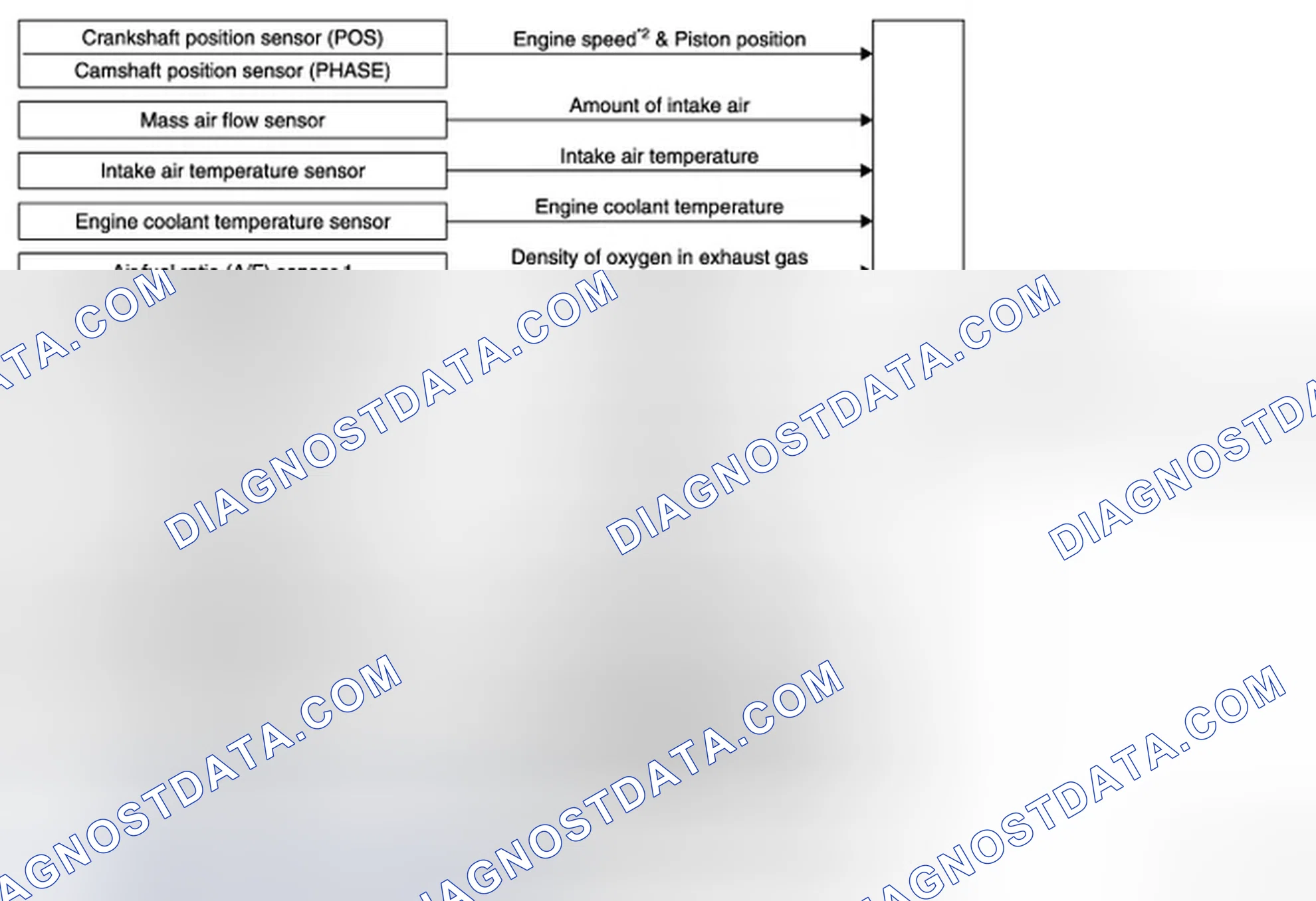 Scheme 23: System Diagram