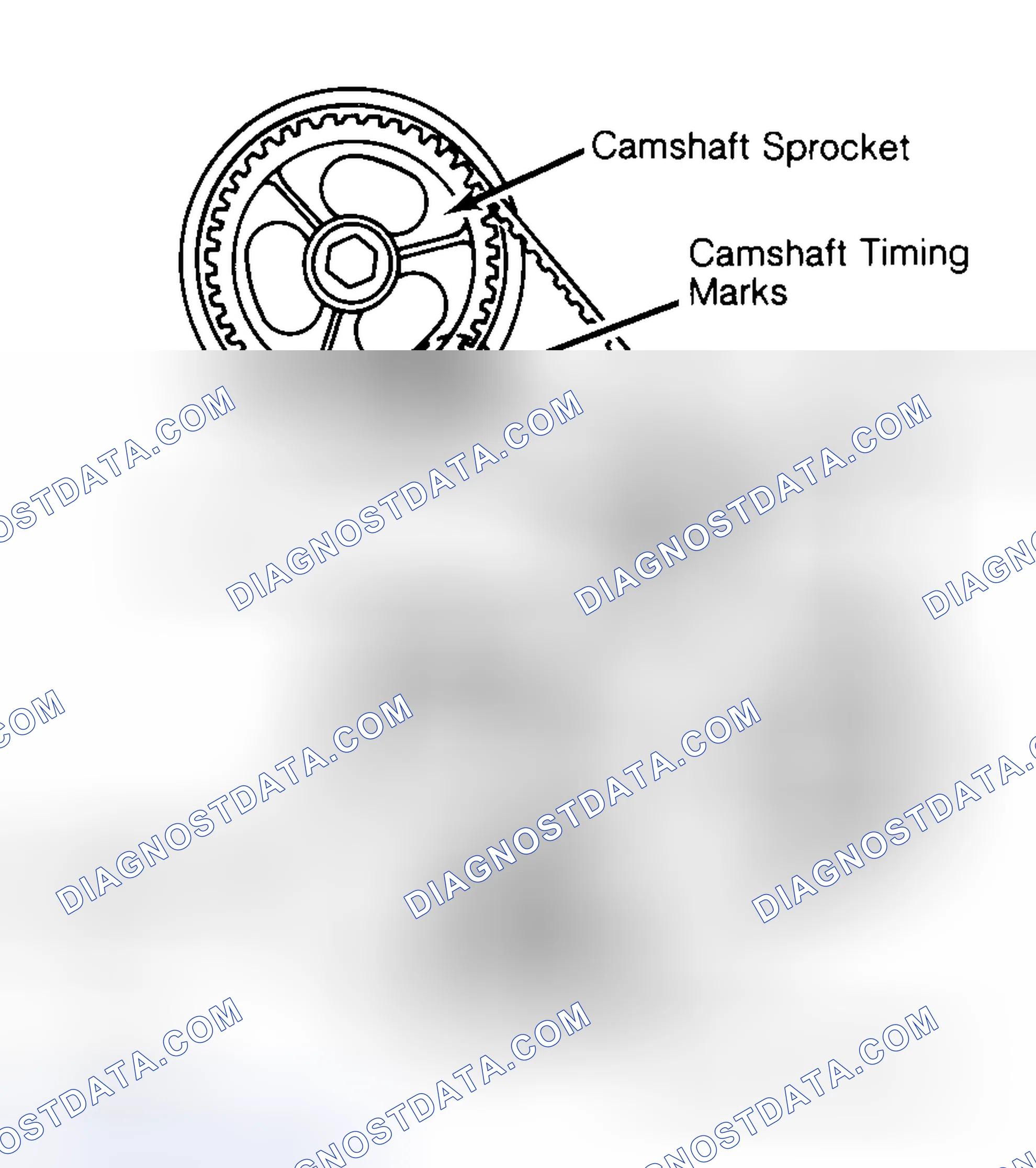 Scheme 29: Typical Camshaft Belt Sprocket Alignment