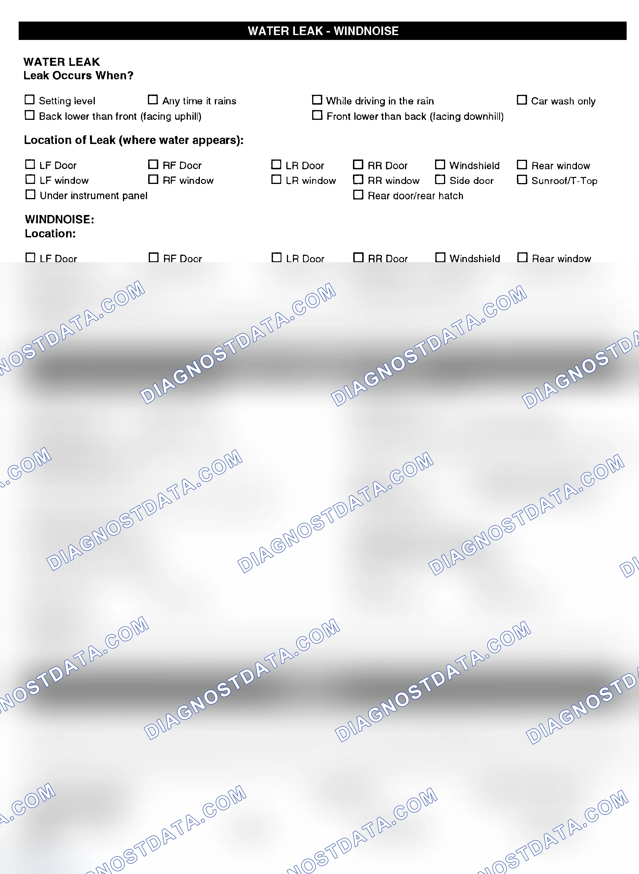 Scheme 5: Symptom Check List - Page 4