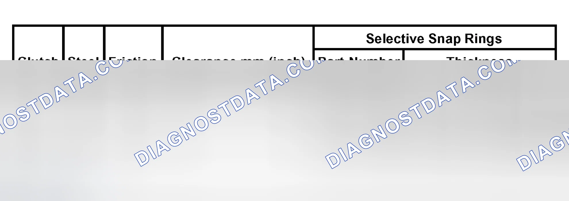 Scheme 14