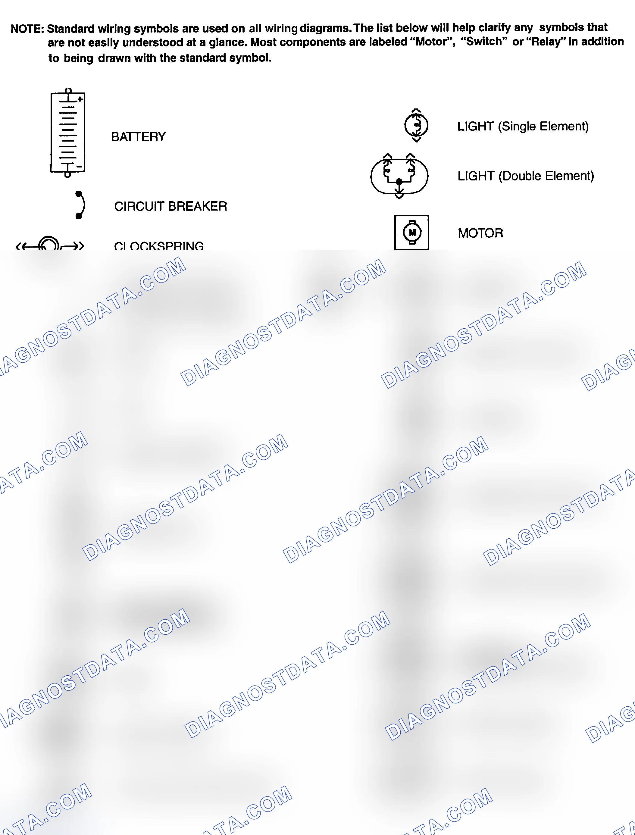 Scheme 1: Identifying Standard Wiring Diagram Symbols