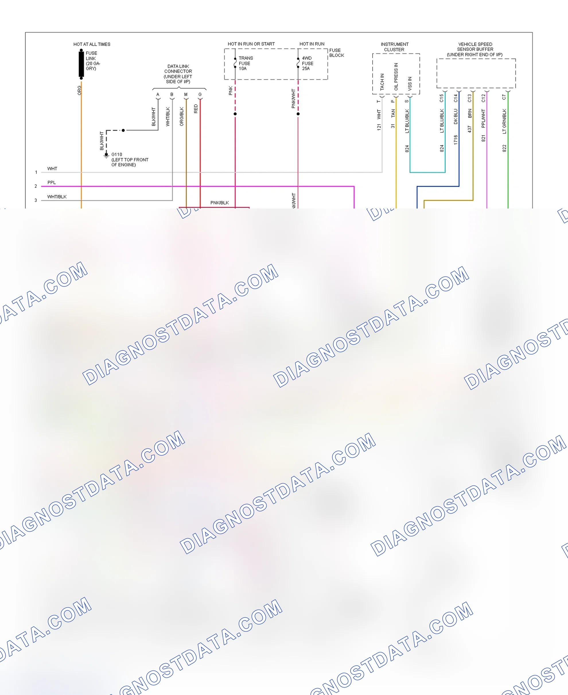 Scheme 23: Wiring Diagram (Blazer, Pickup, Sierra, Suburban & Yukon - 4.3L, 5.0L & 5.7L With A/T - 3 Of 3)