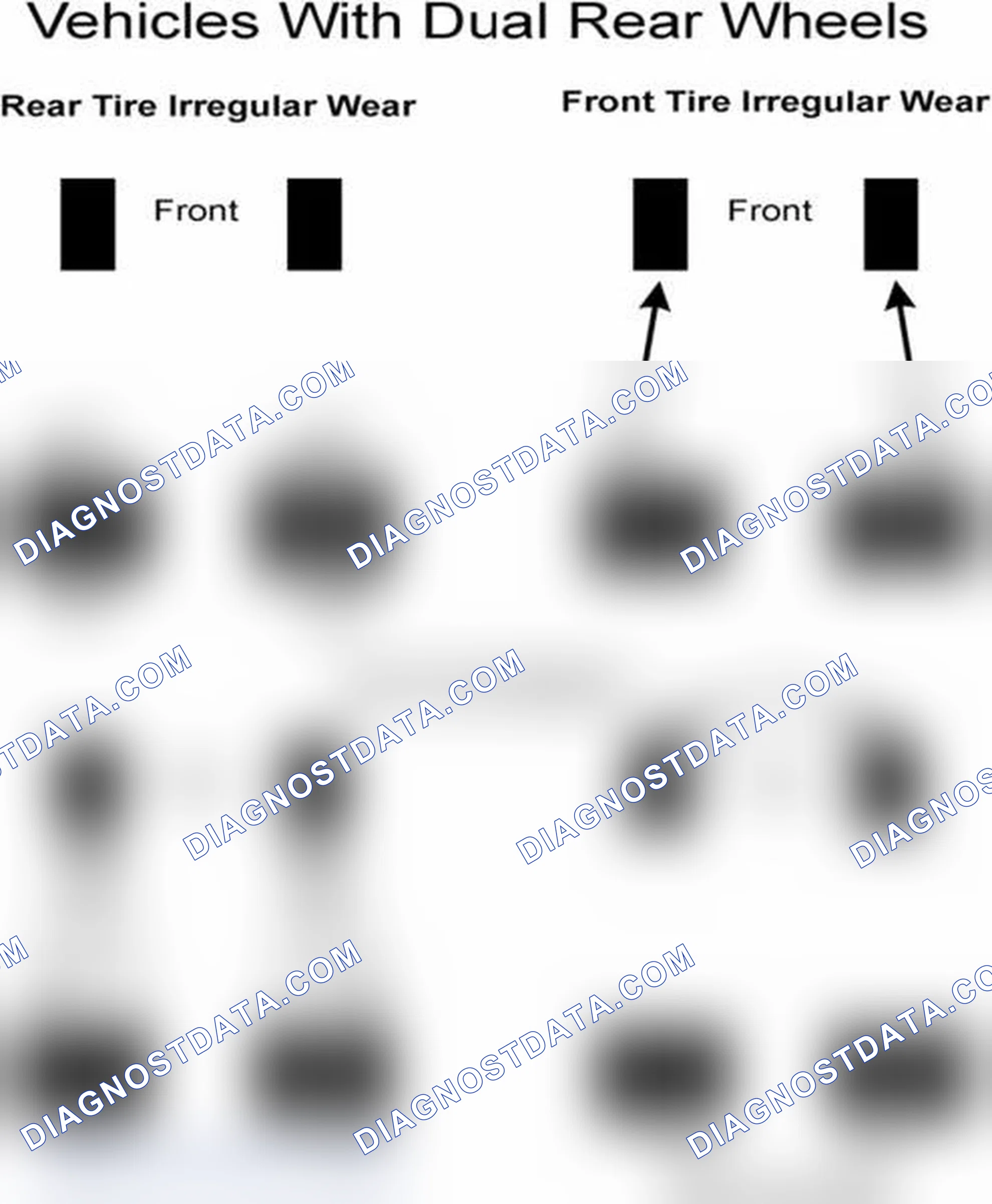 Scheme 30: Popular Tire Rotation Patterns - With Dual Rear Wheels