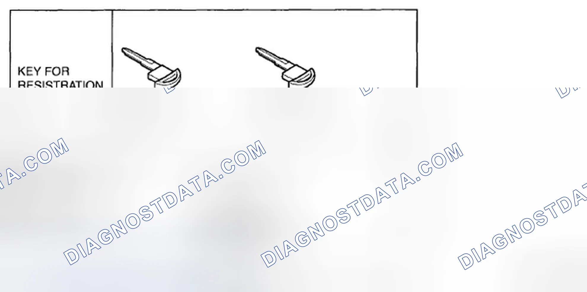 Scheme 84: Procedure