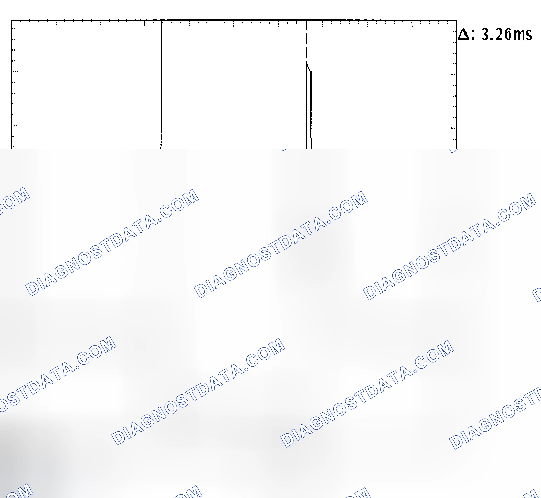Scheme 22: Injector Bank - Known Good - Voltage Pattern