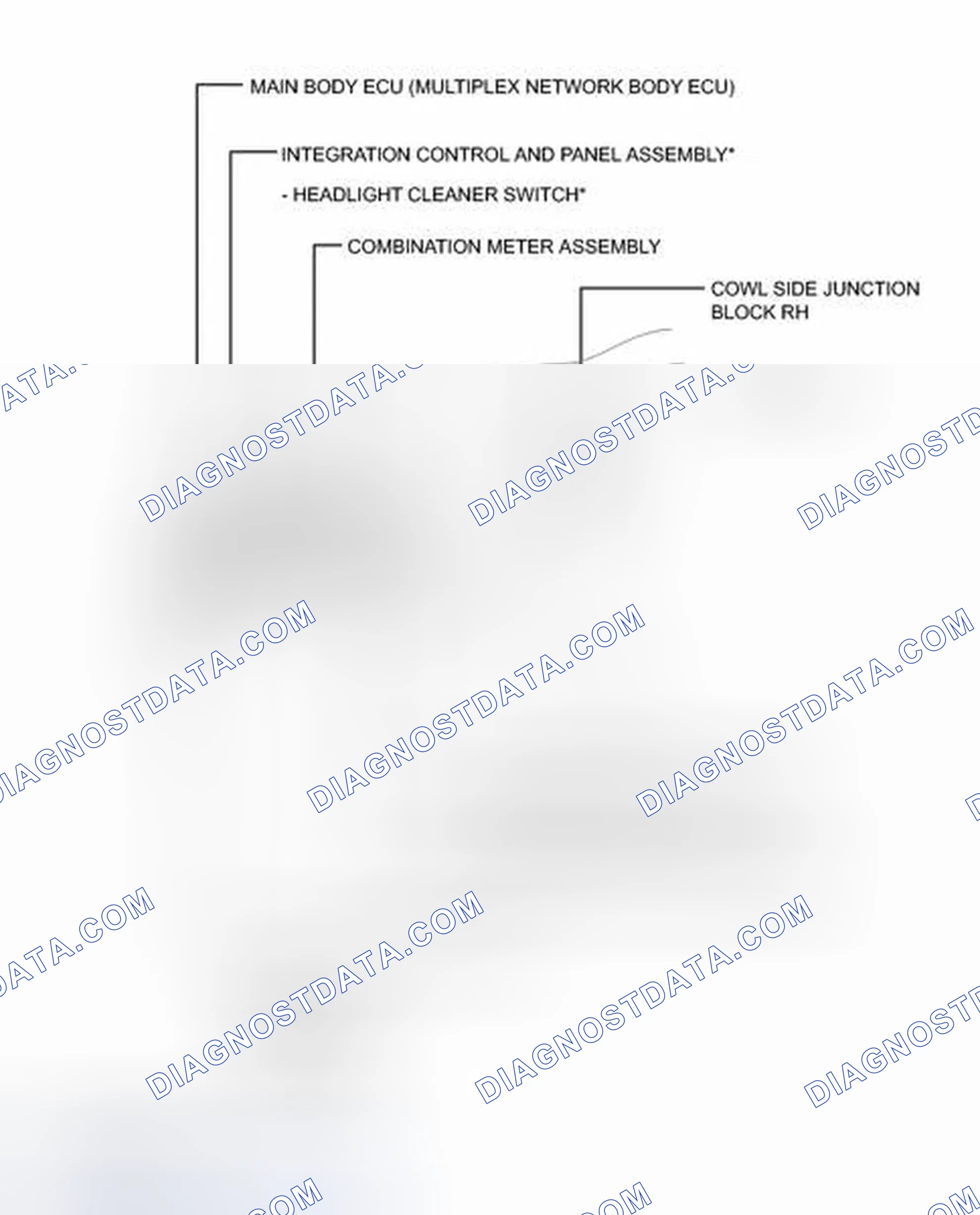 Scheme 111: ILLUSTRATION
