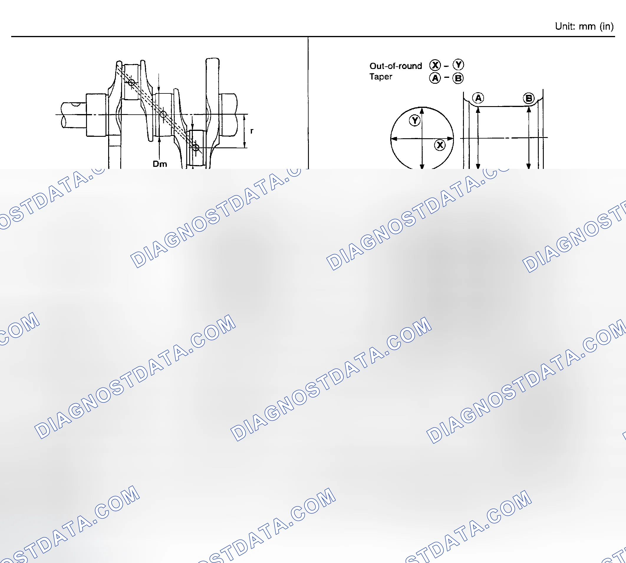 Scheme 19: Crankshaft