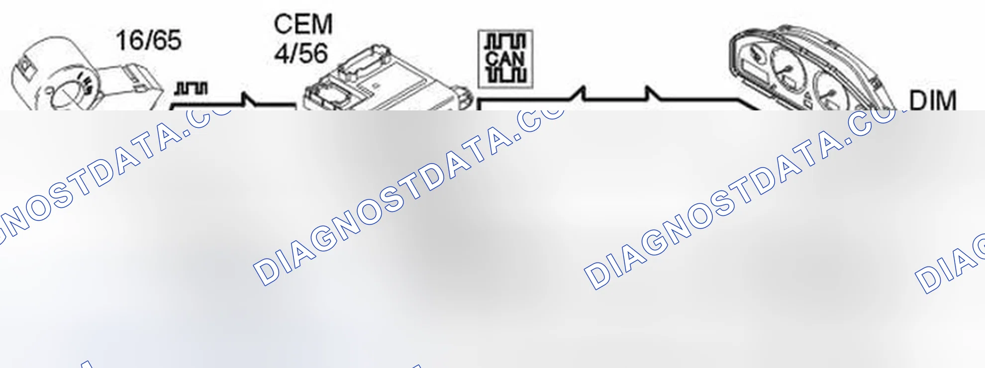 Scheme 123: THE IMMOBILIZER SYSTEM