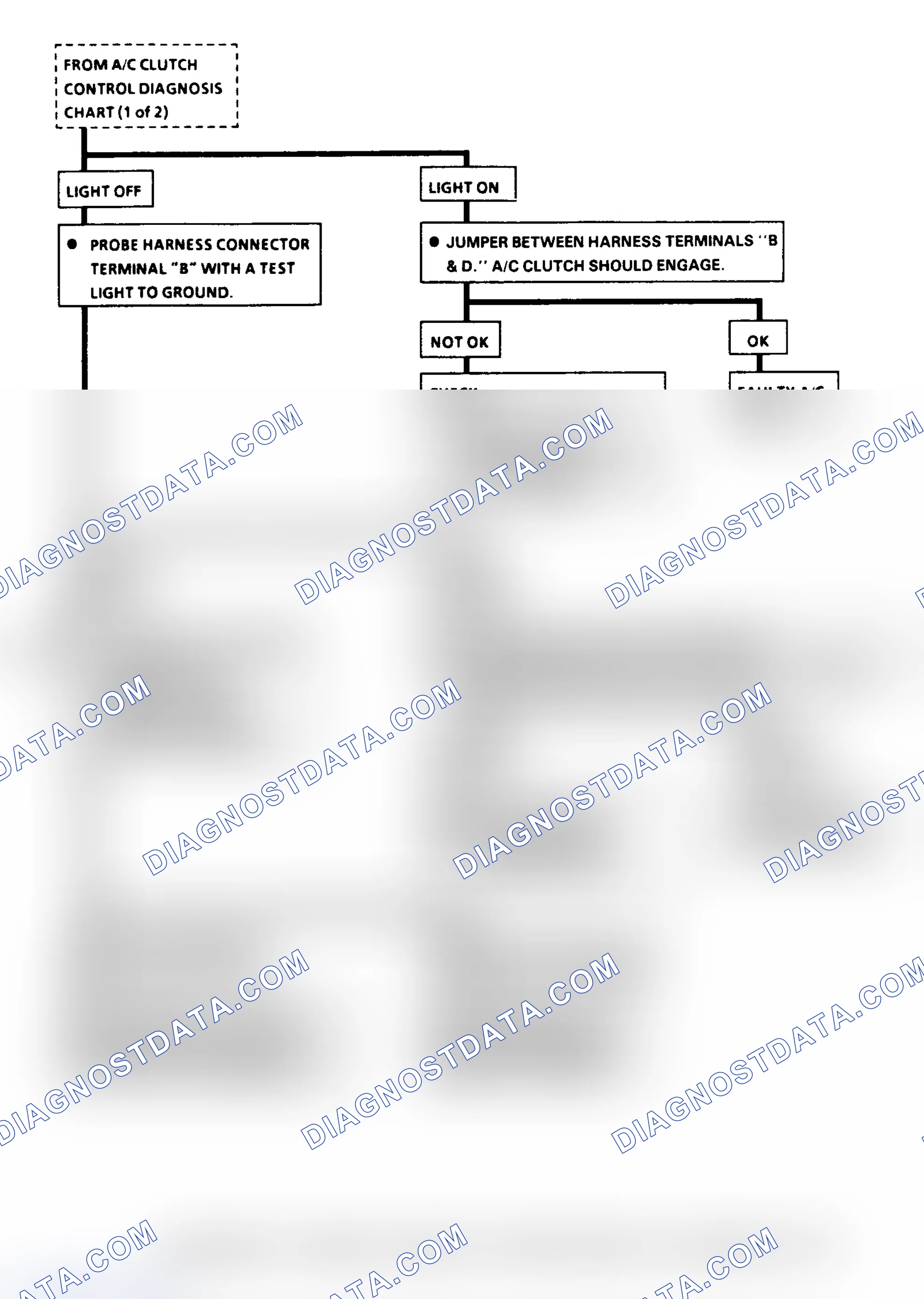 Scheme 43