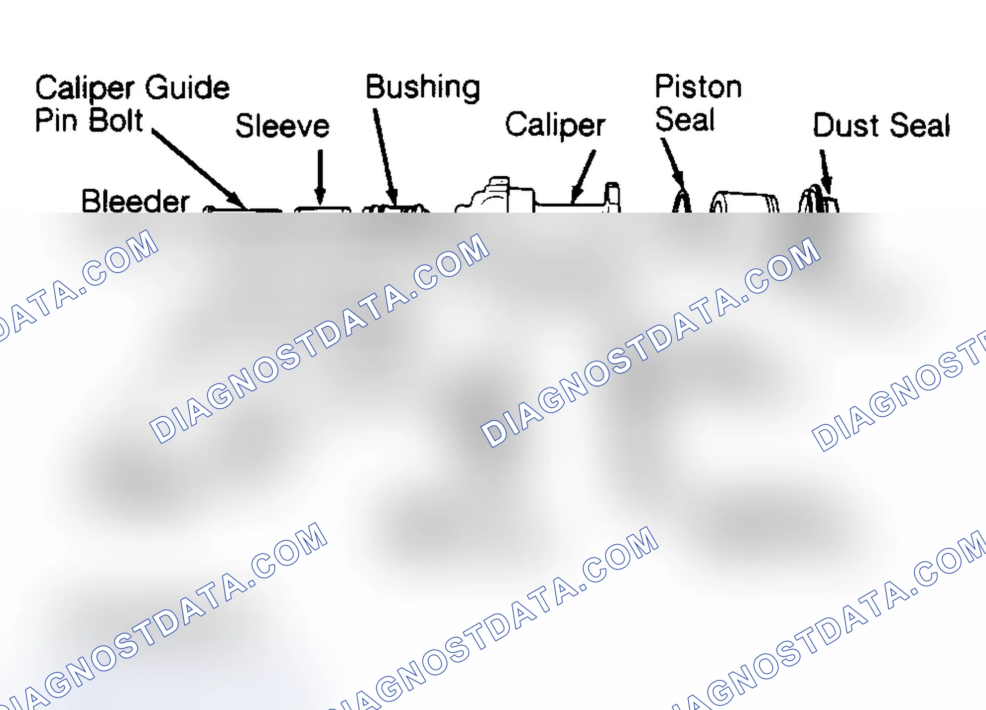 Scheme 10: OVERHAUL