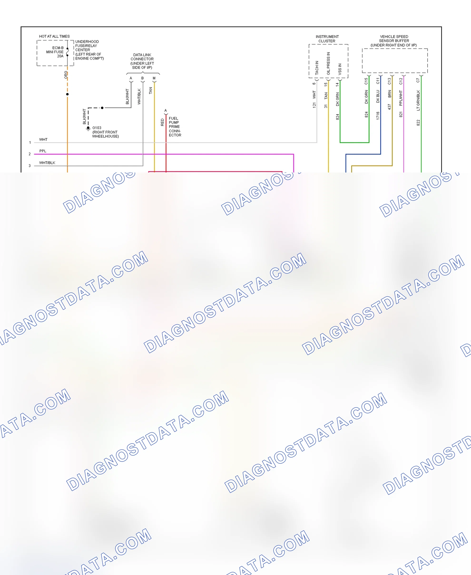 Scheme 384: Wiring Diagram ("C" & "K" Series Pickup & Sierra - 7.4L With M/T - 3 Of 3)