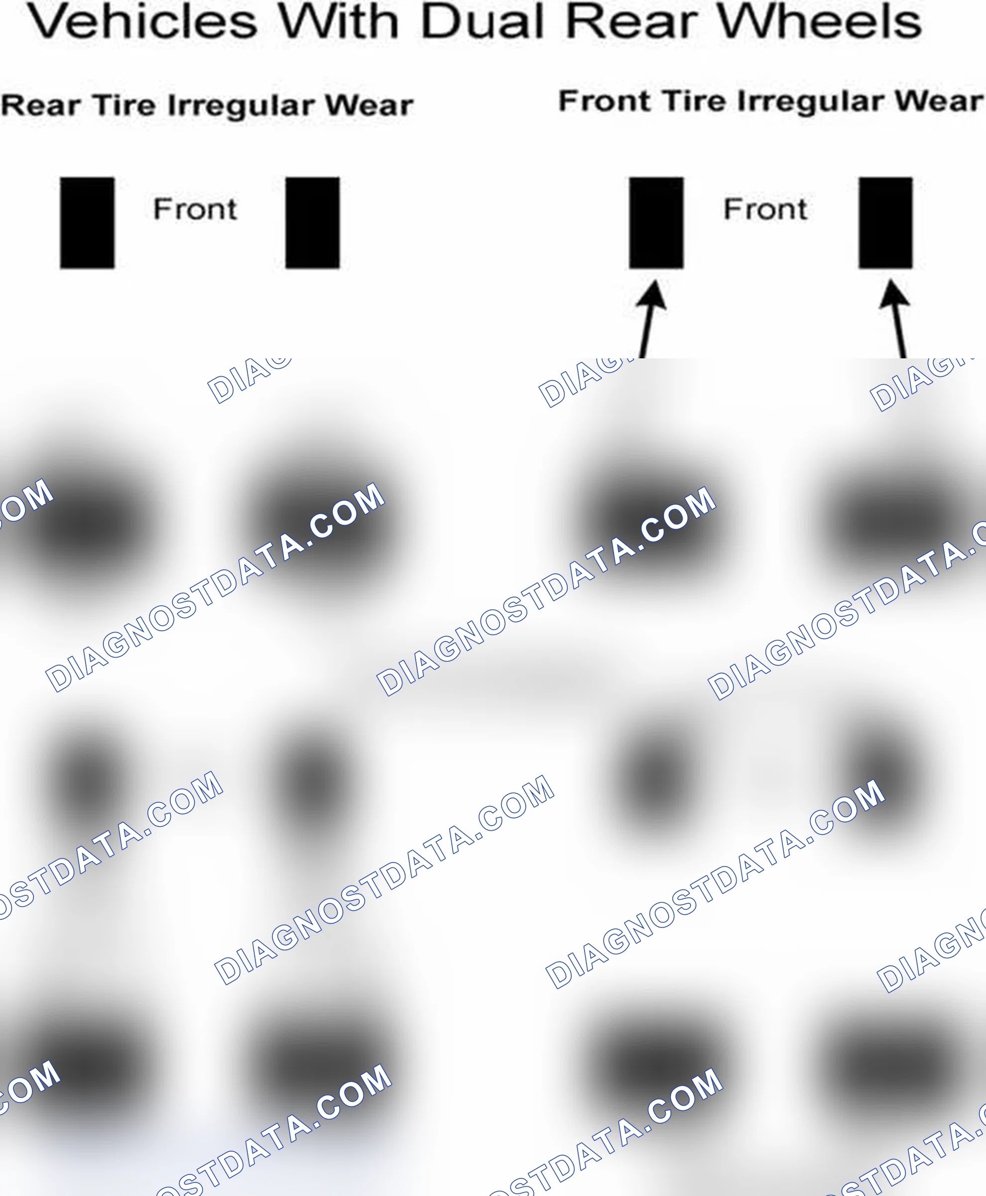 Scheme 30: Popular Tire Rotation Patterns - With Dual Rear Wheels