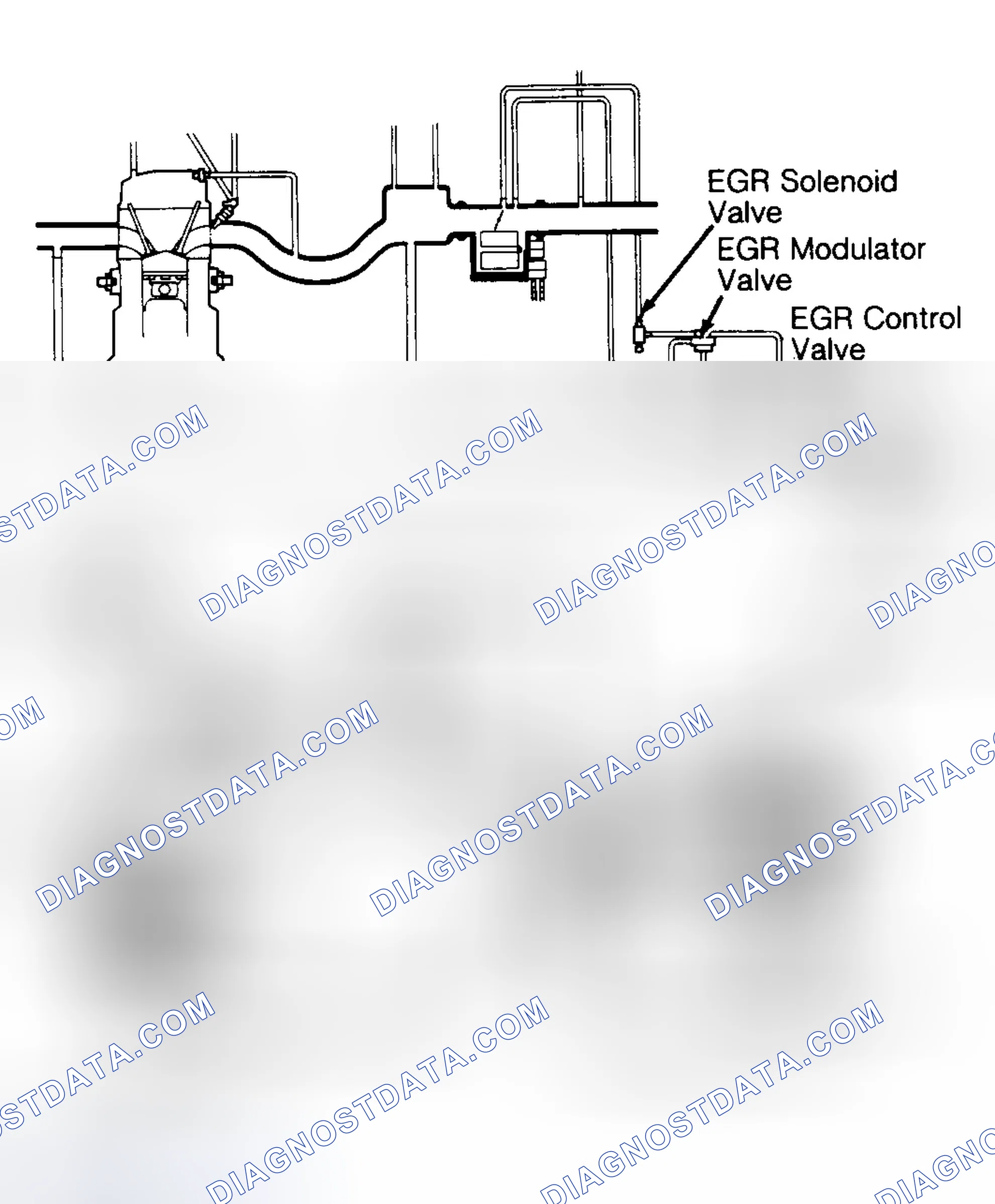 Scheme 96