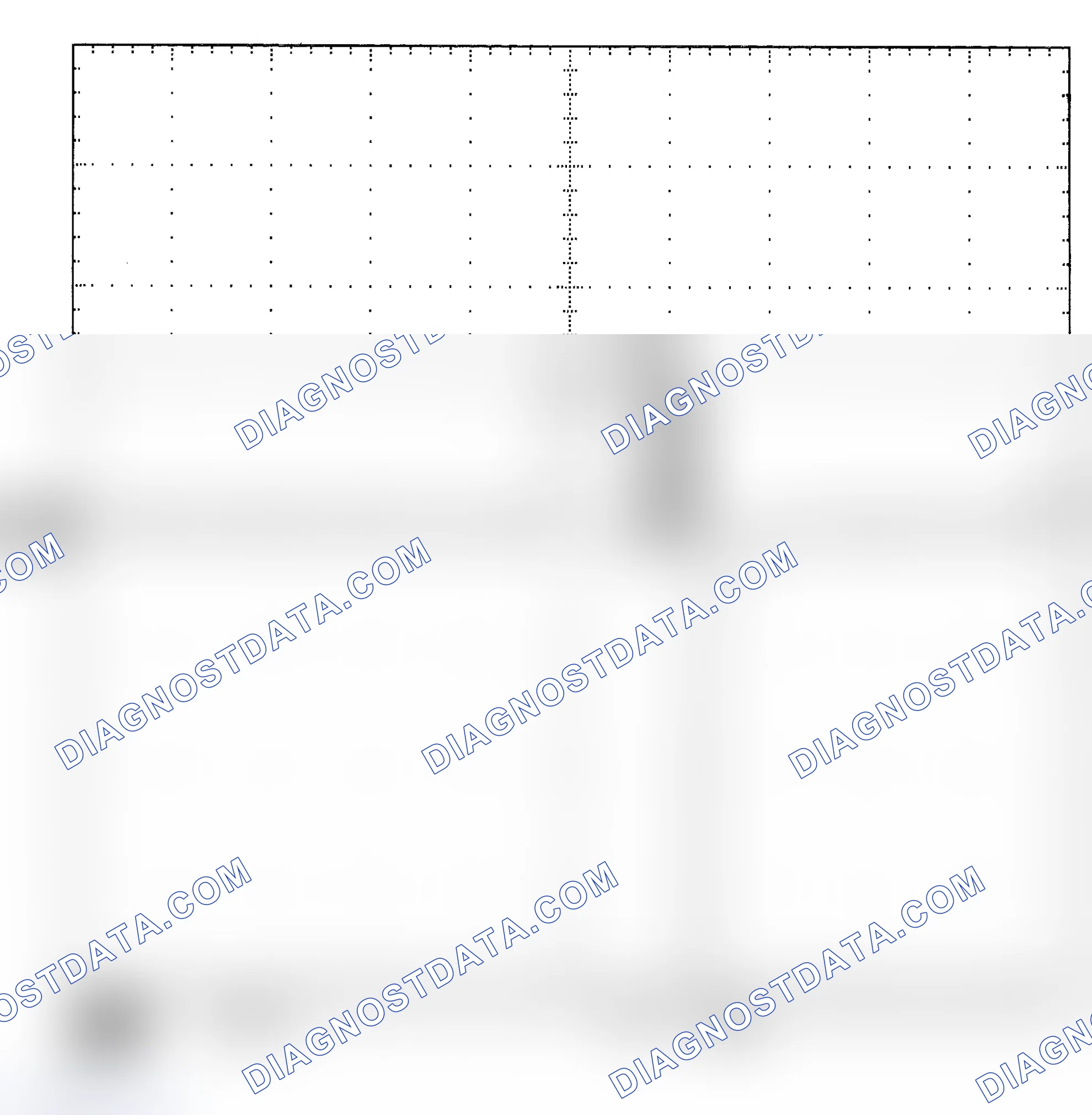 Scheme 25: Single Injector - Known Good - Voltage Pattern