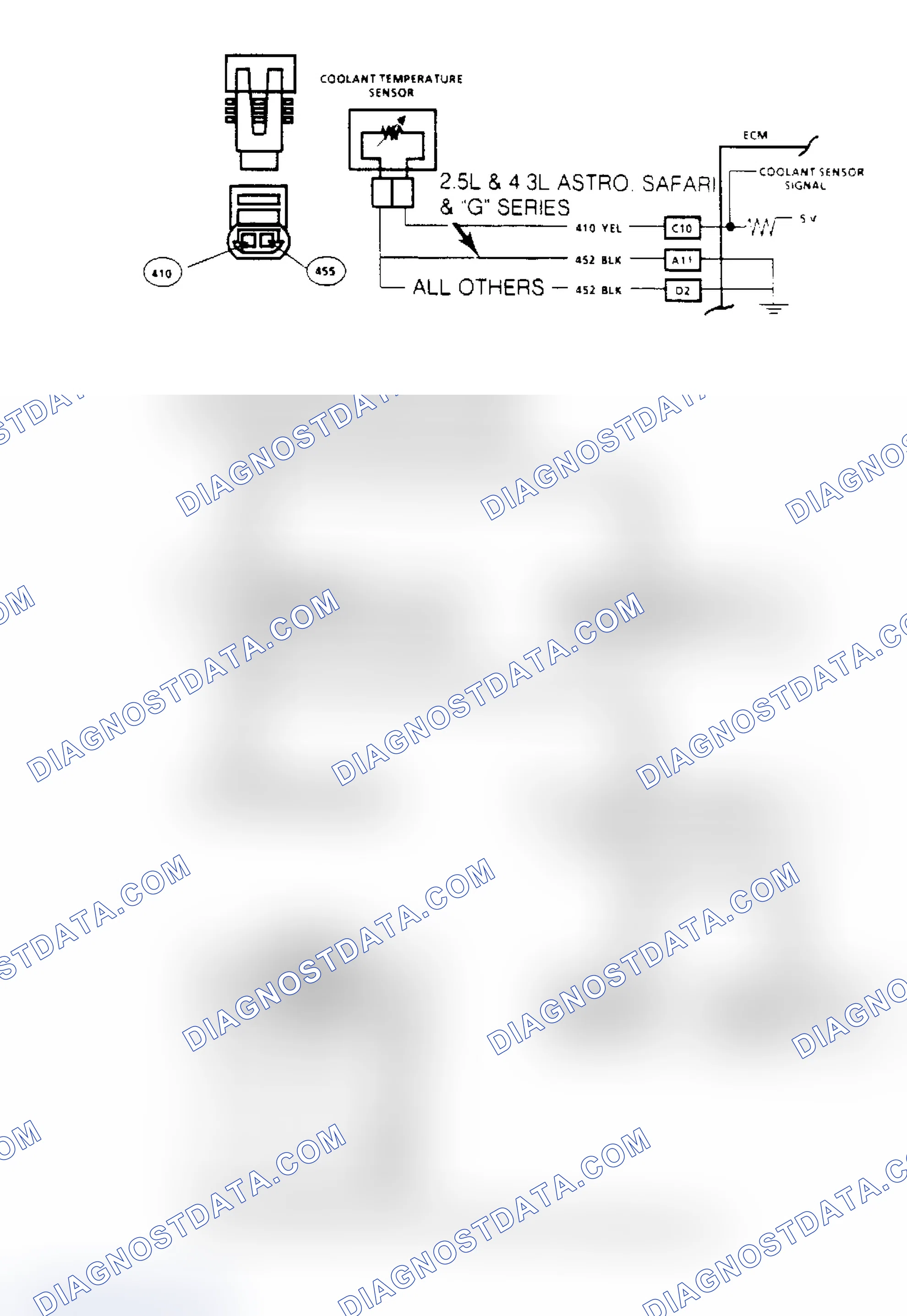 Scheme 49: Code 15, Coolant Sensor Circuit Signal Voltage High Flow Chart & Schematic